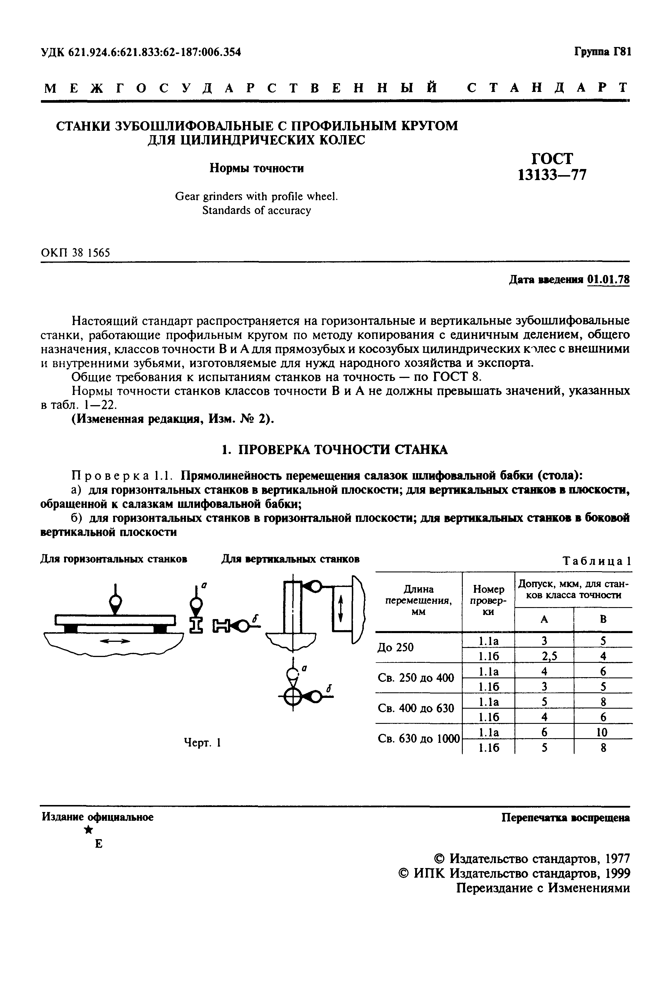 ГОСТ 13133-77