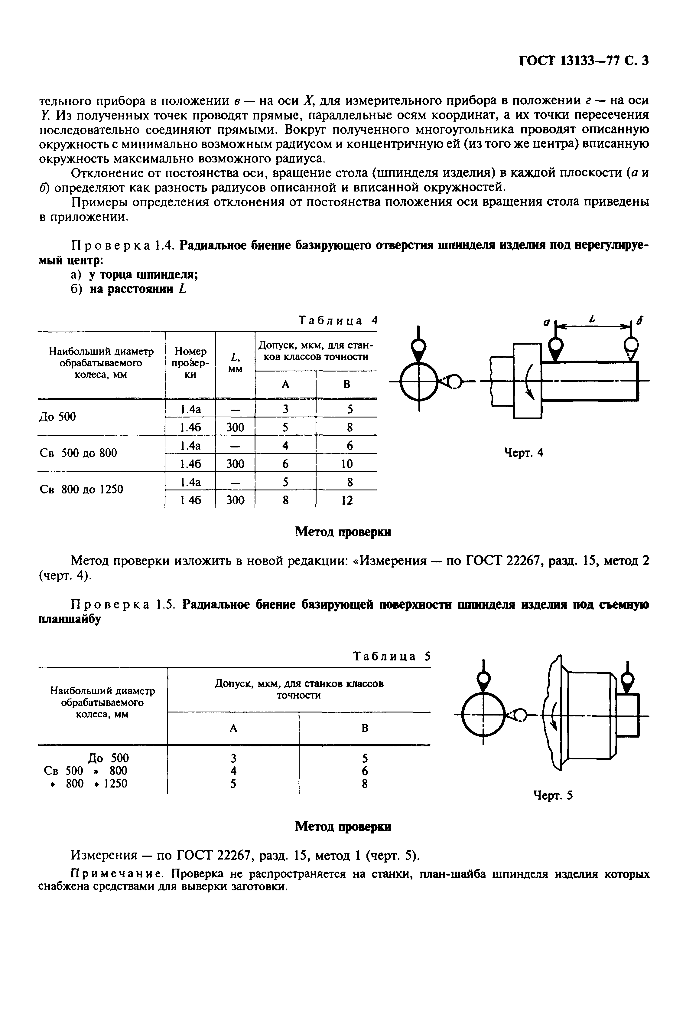 ГОСТ 13133-77