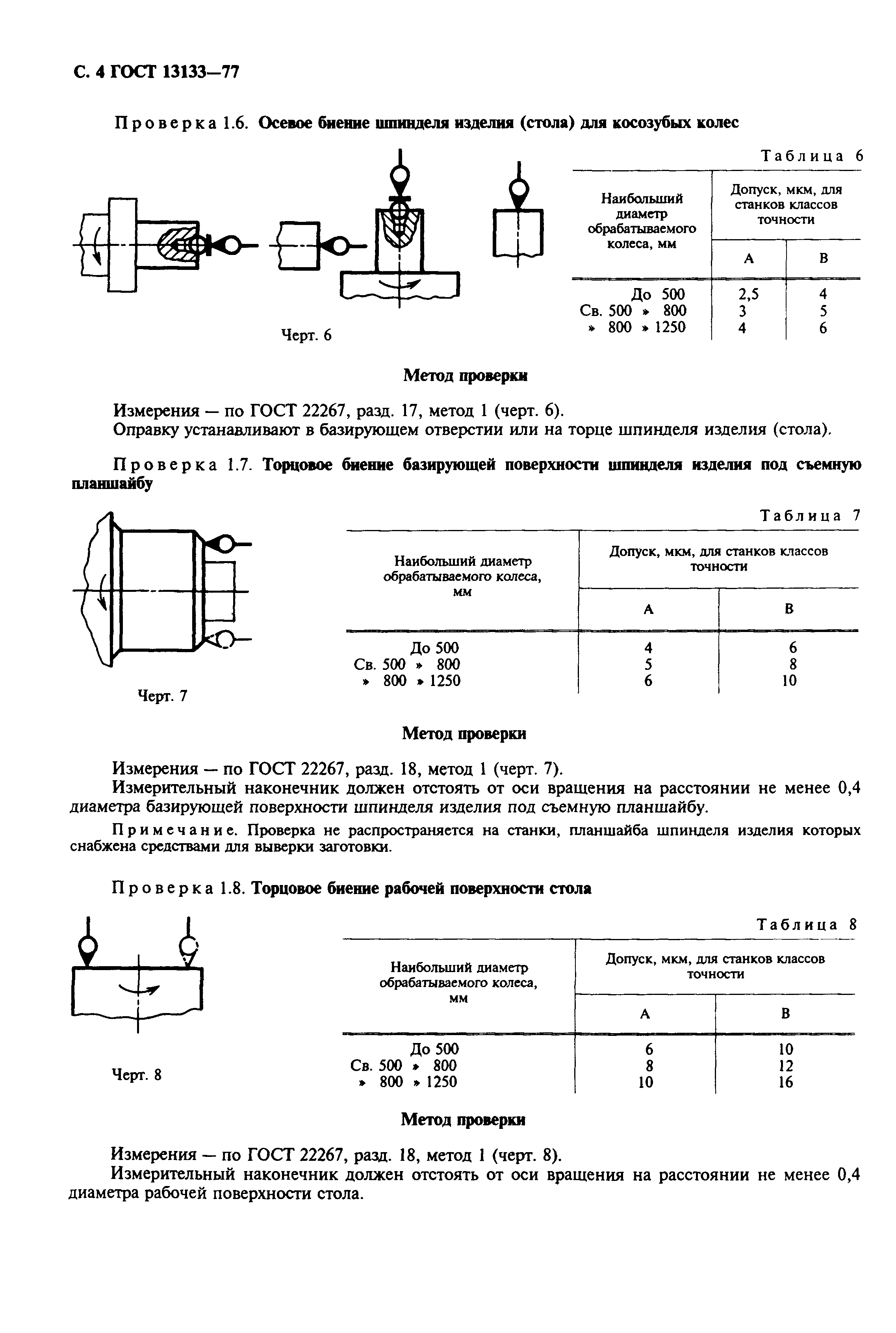 ГОСТ 13133-77