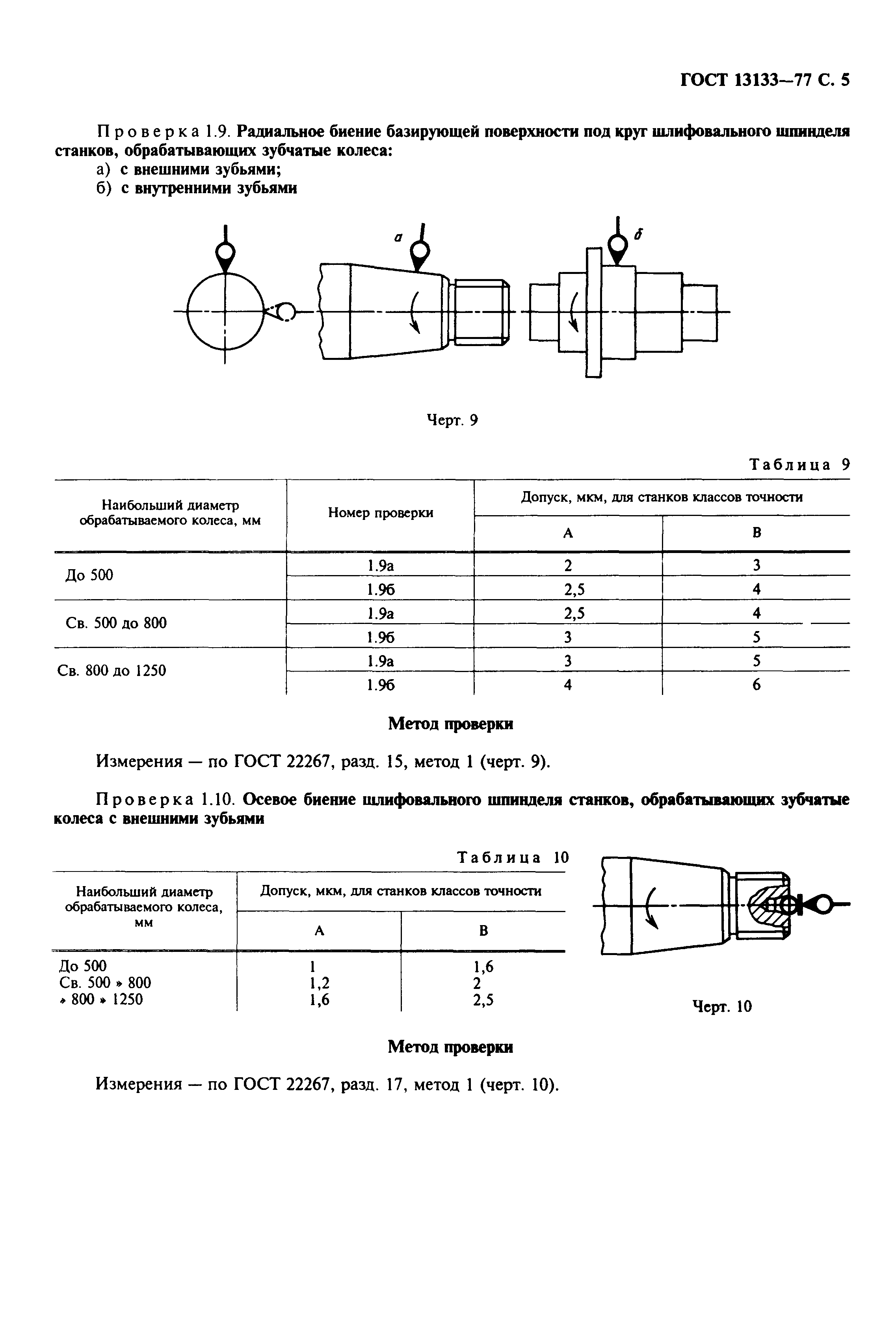 ГОСТ 13133-77