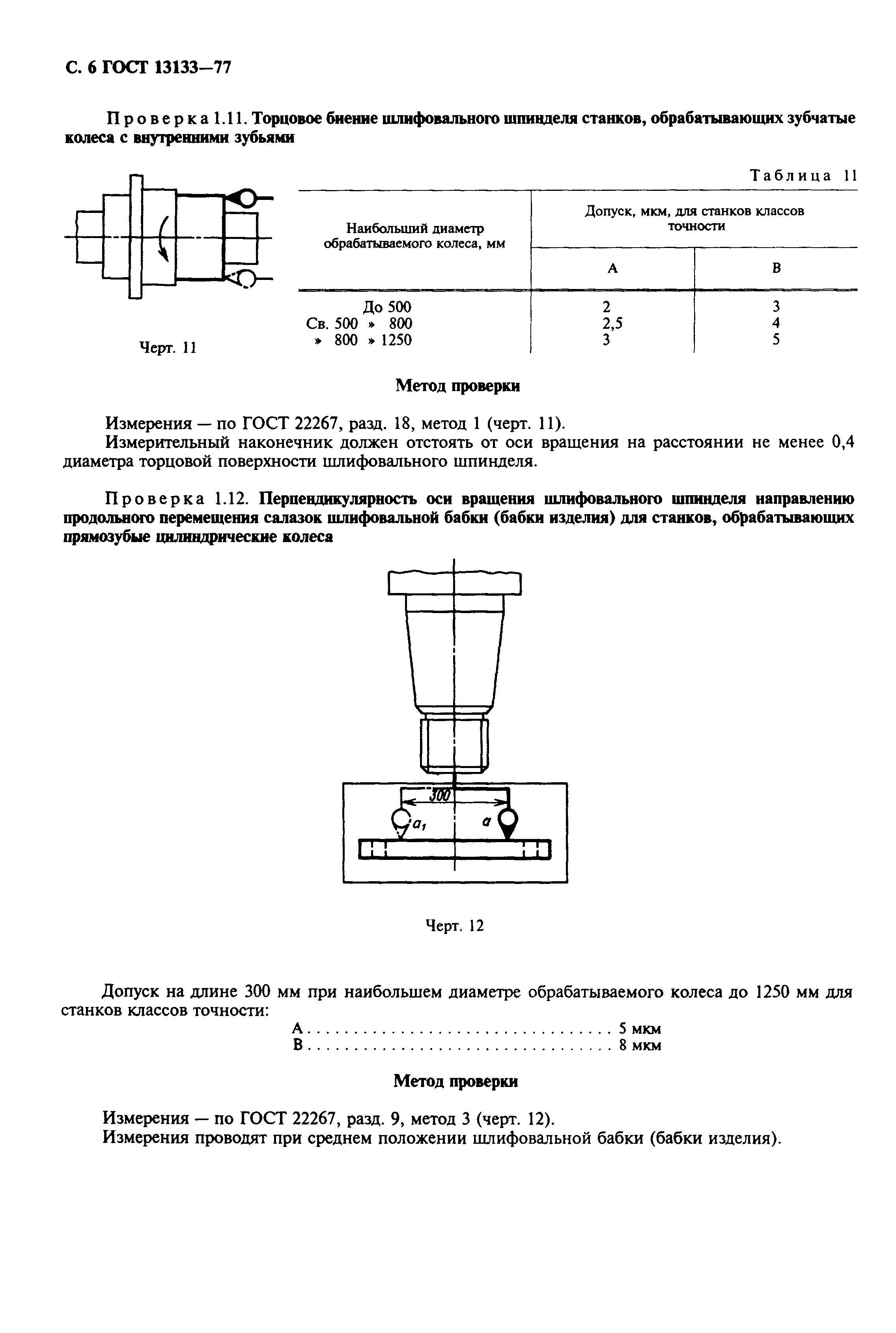 ГОСТ 13133-77