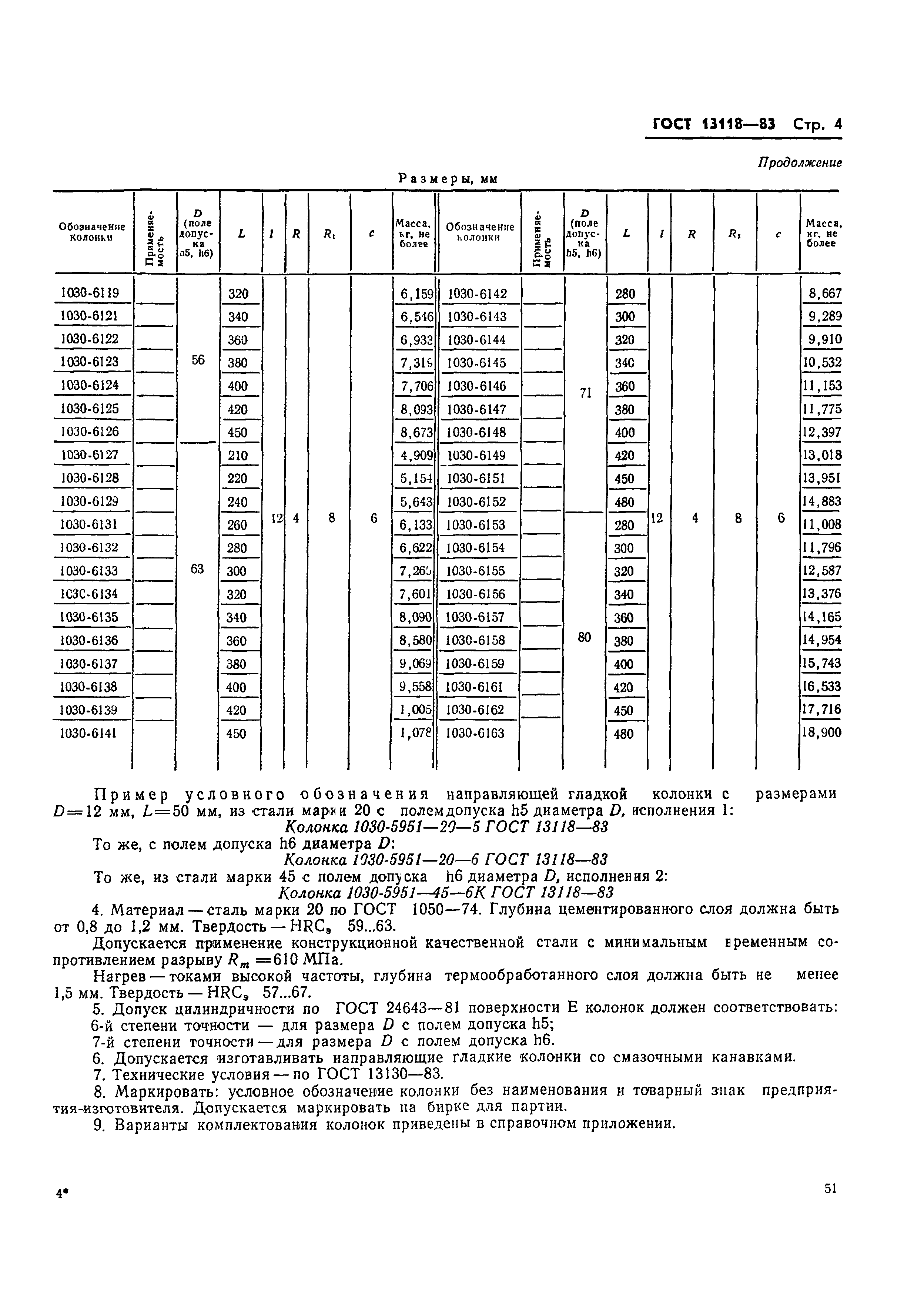 ГОСТ 13118-83