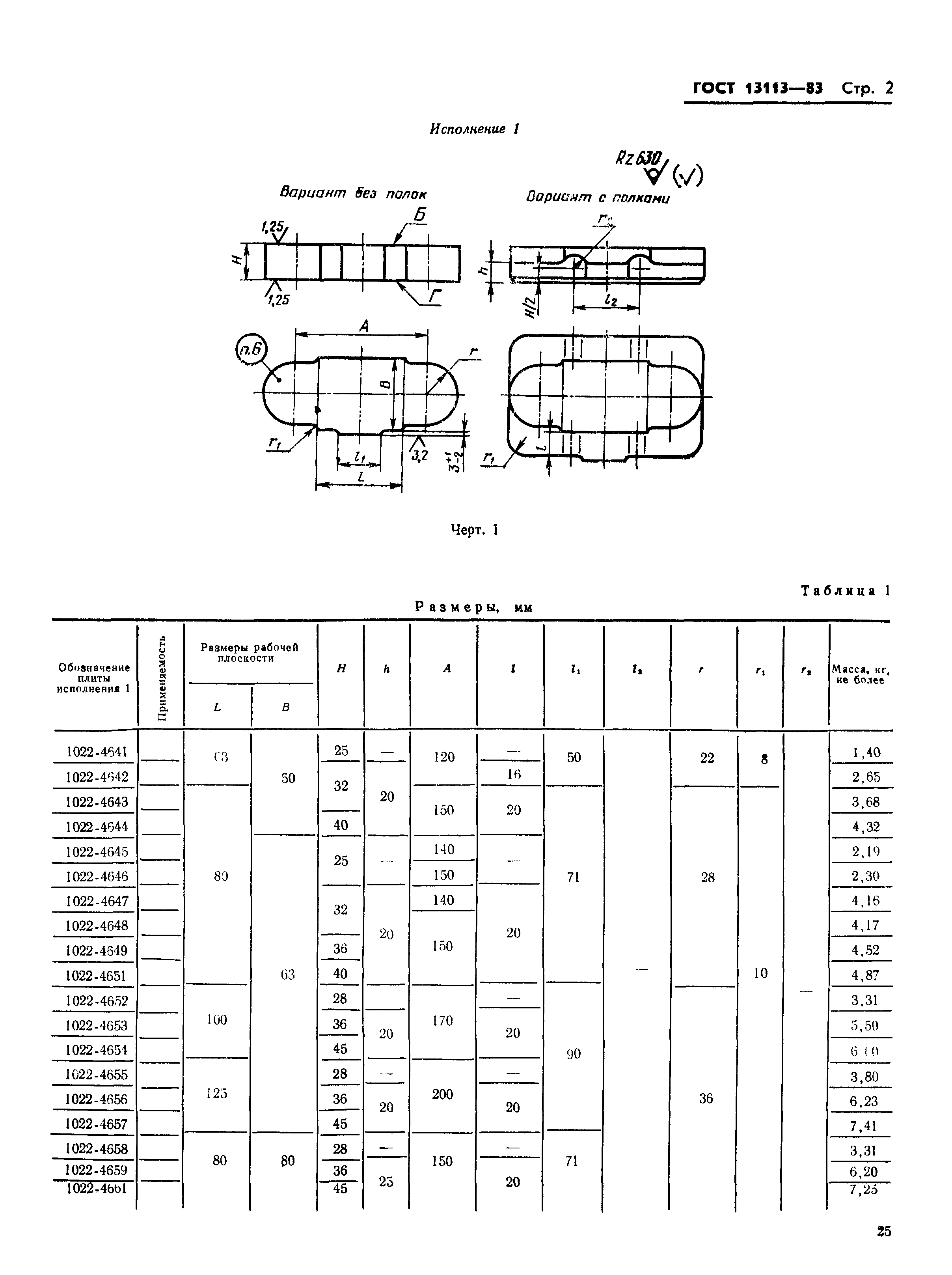 ГОСТ 13113-83