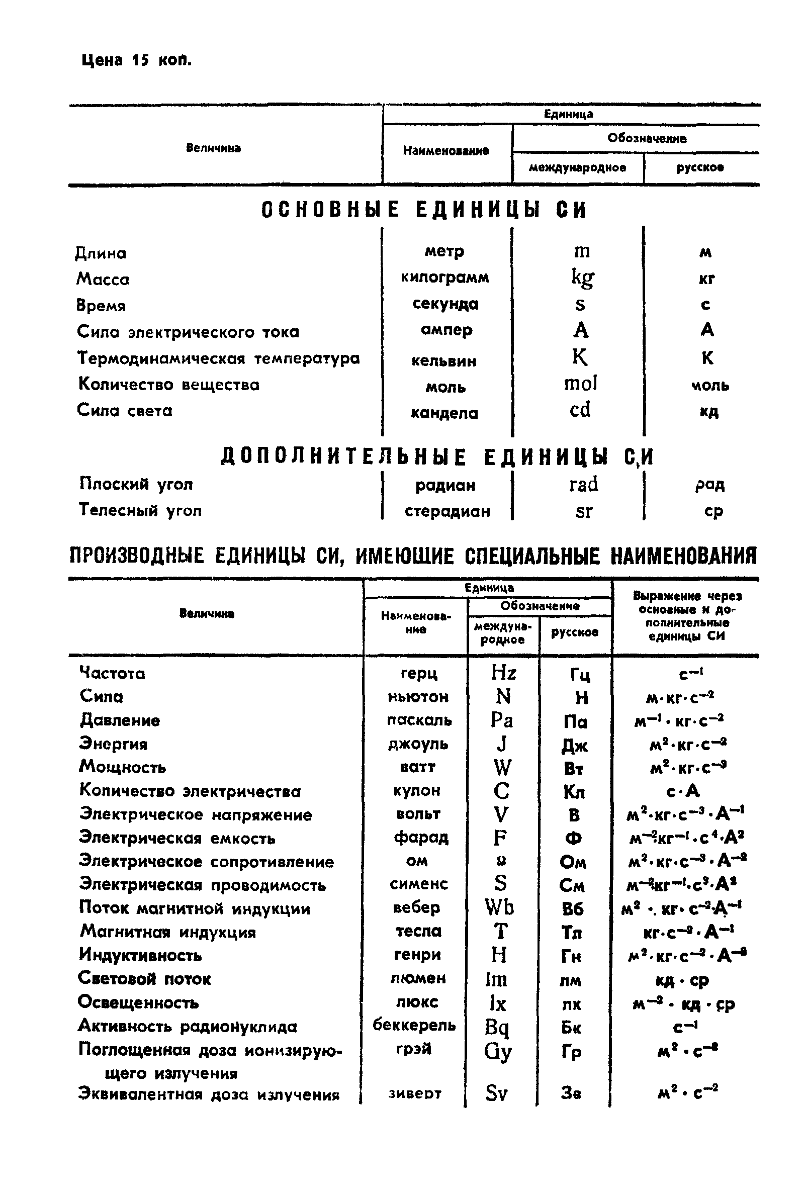 ГОСТ 13071-67