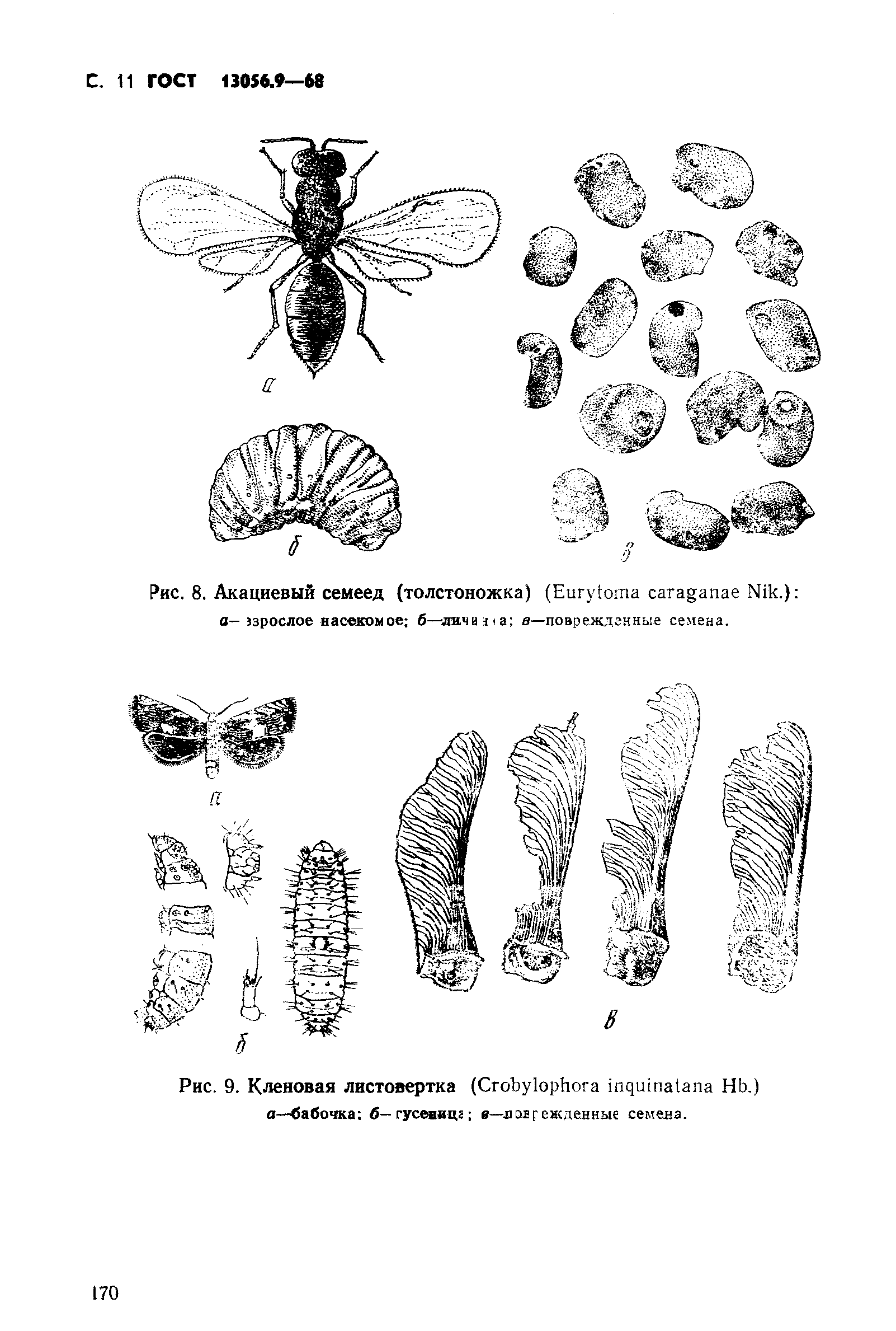 ГОСТ 13056.9-68