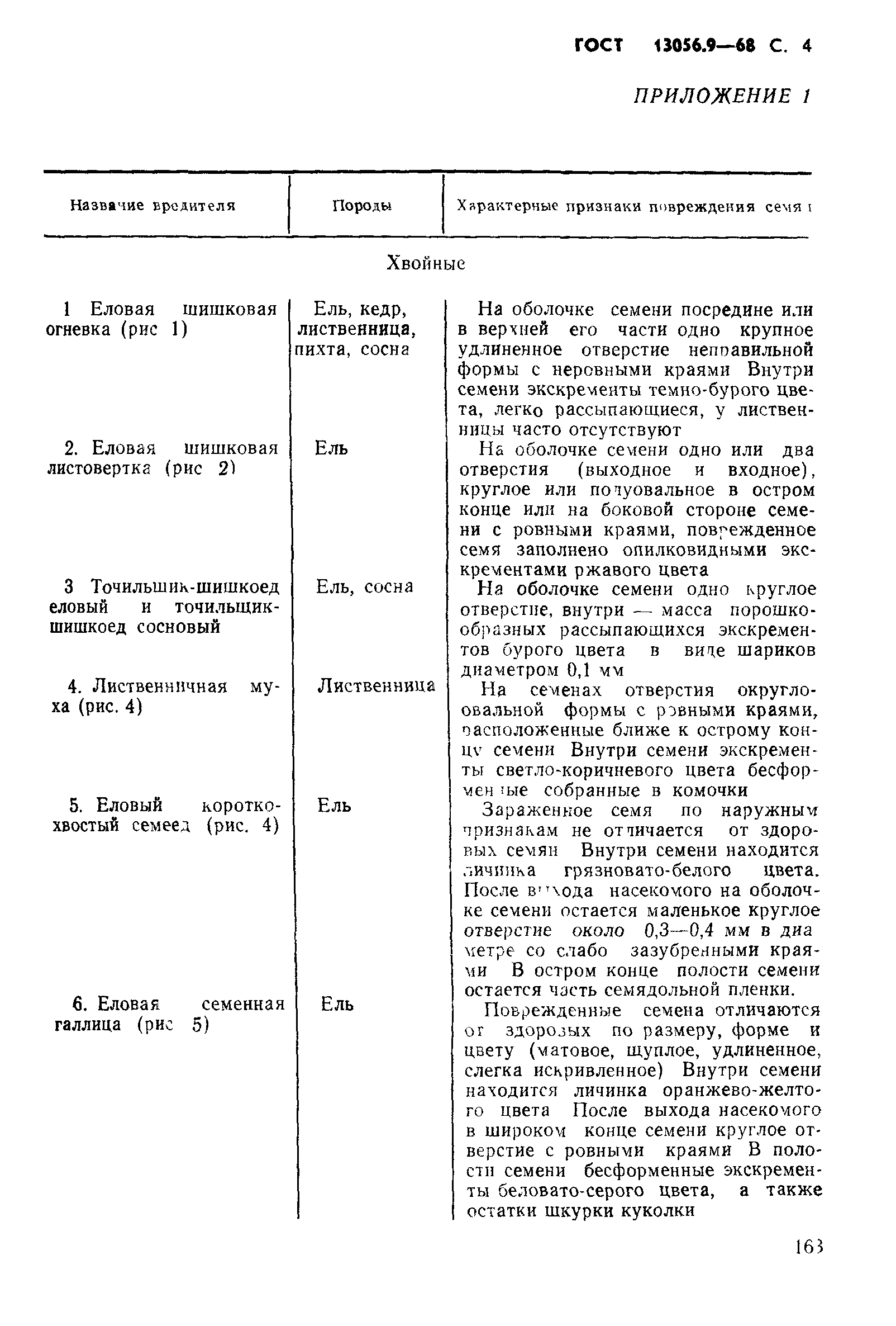 ГОСТ 13056.9-68