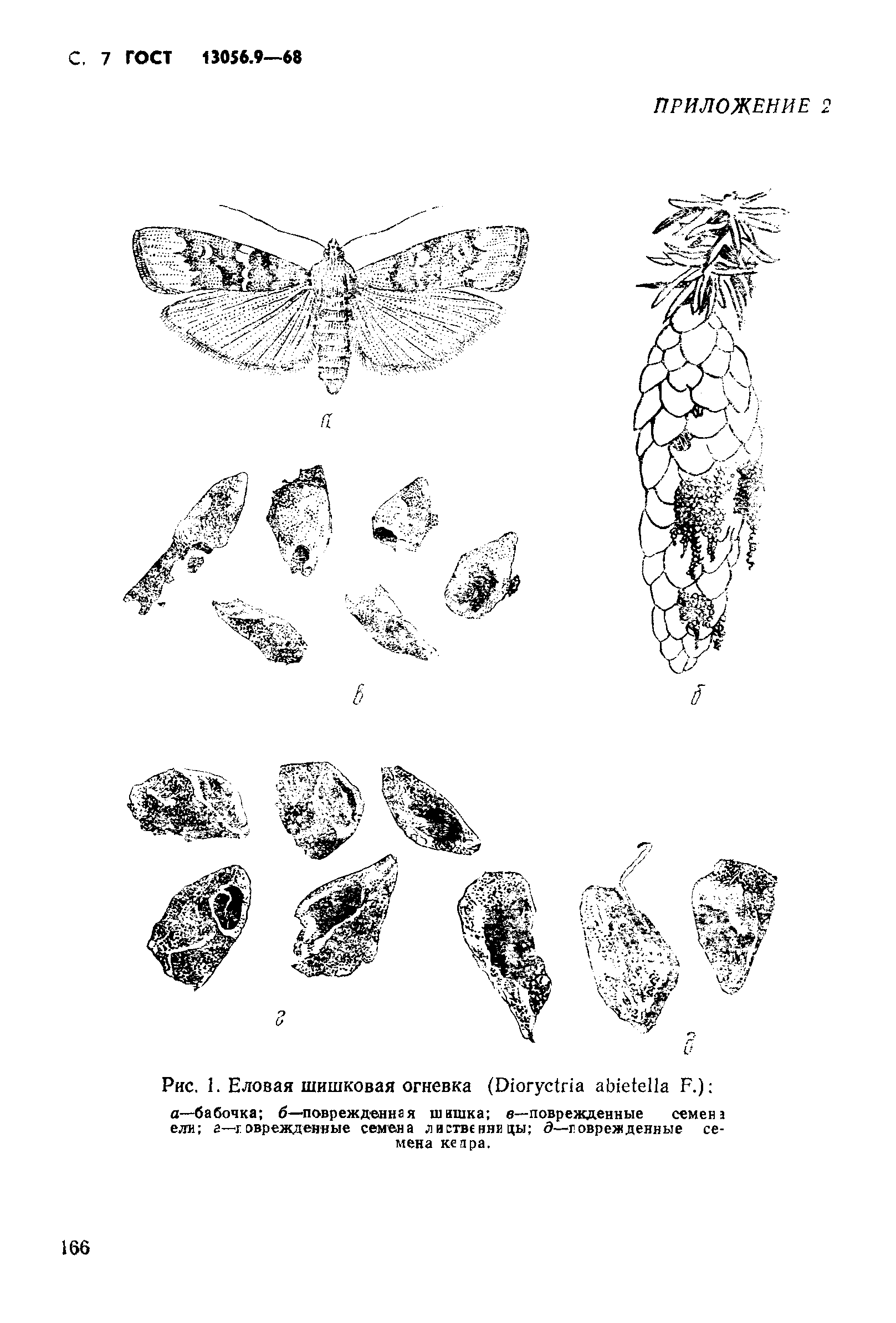 ГОСТ 13056.9-68