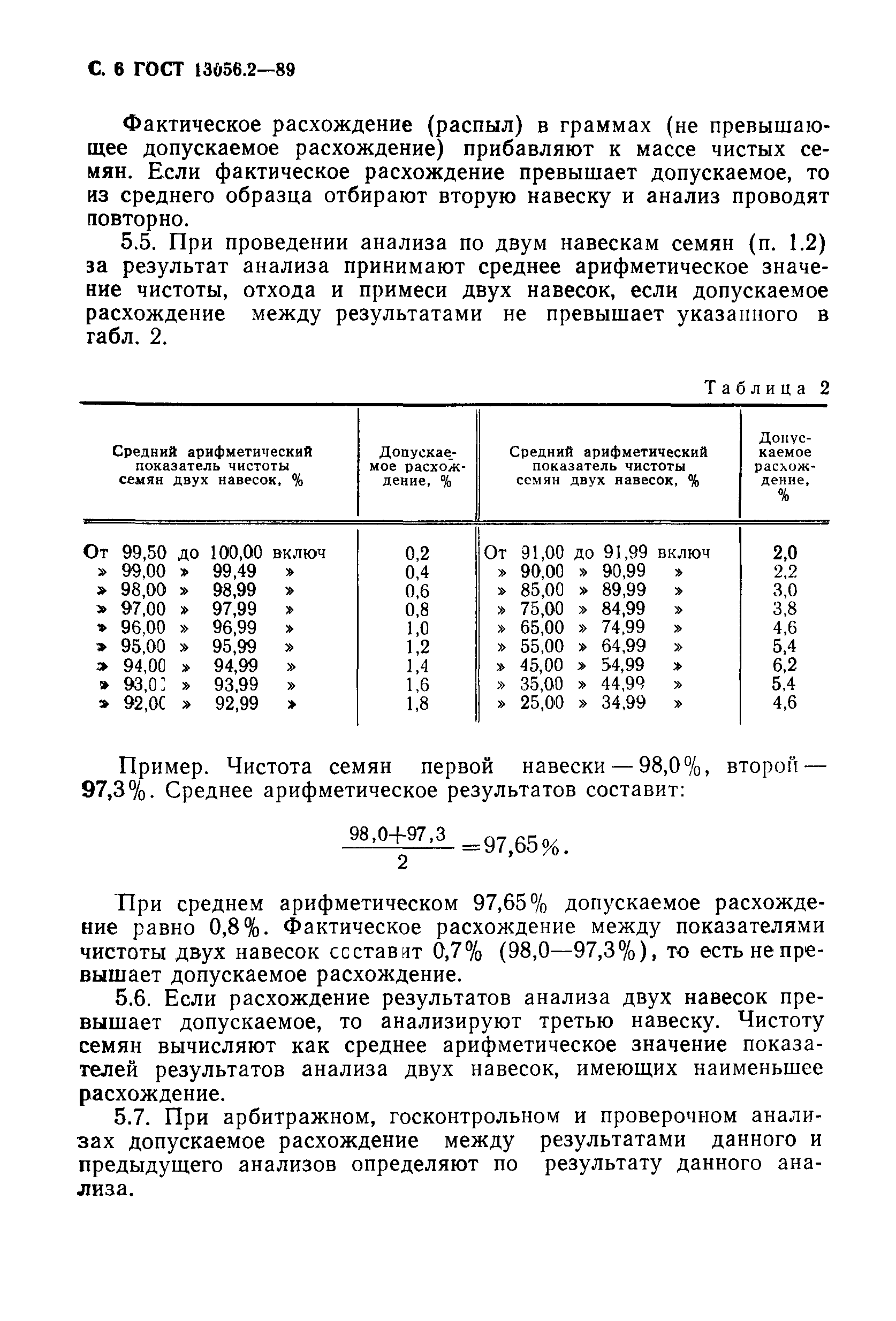 ГОСТ 13056.2-89