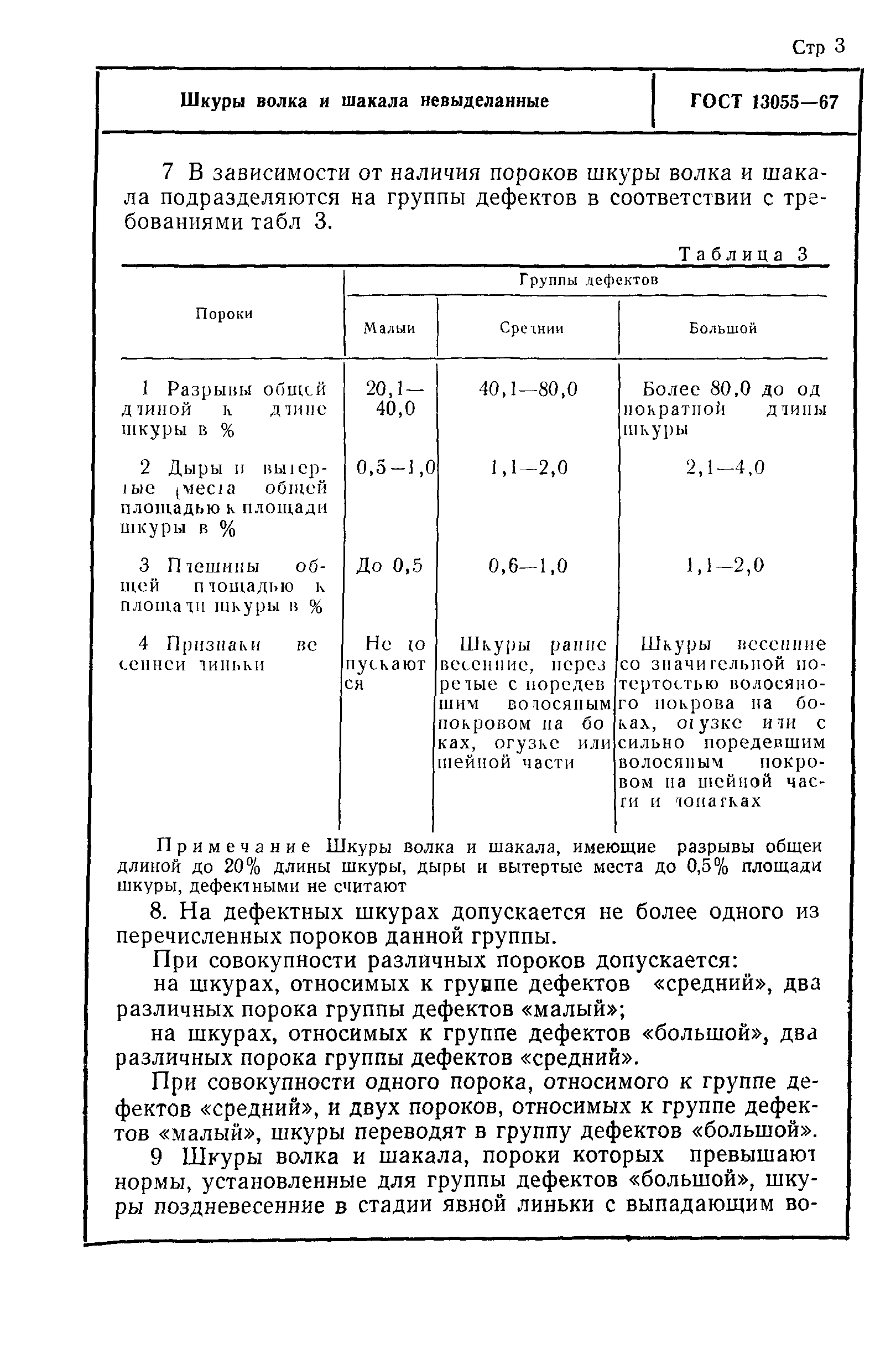 ГОСТ 13055-67