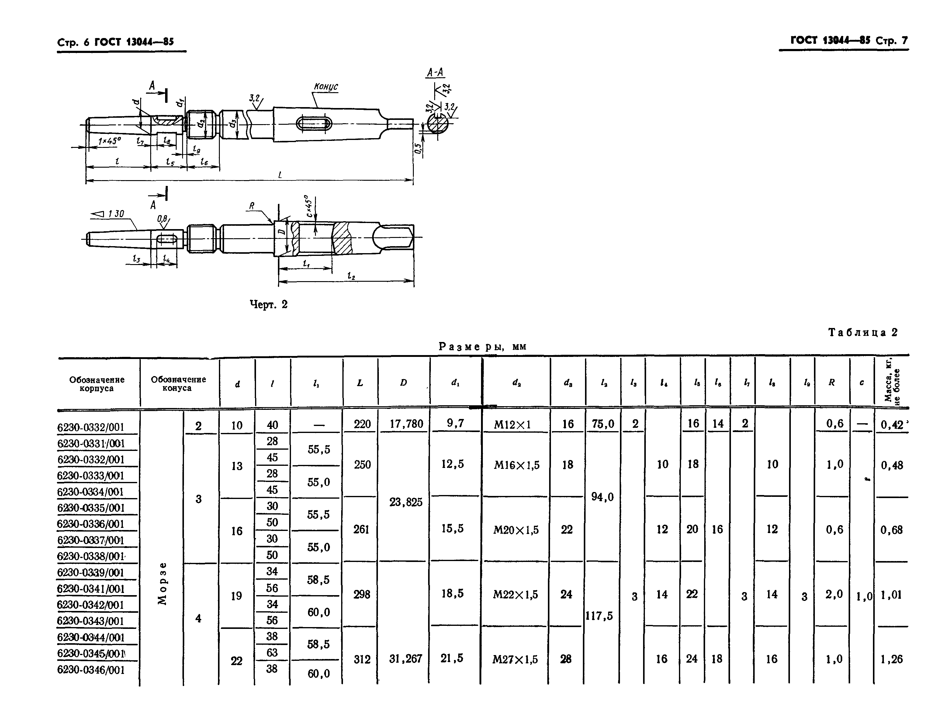 ГОСТ 13044-85