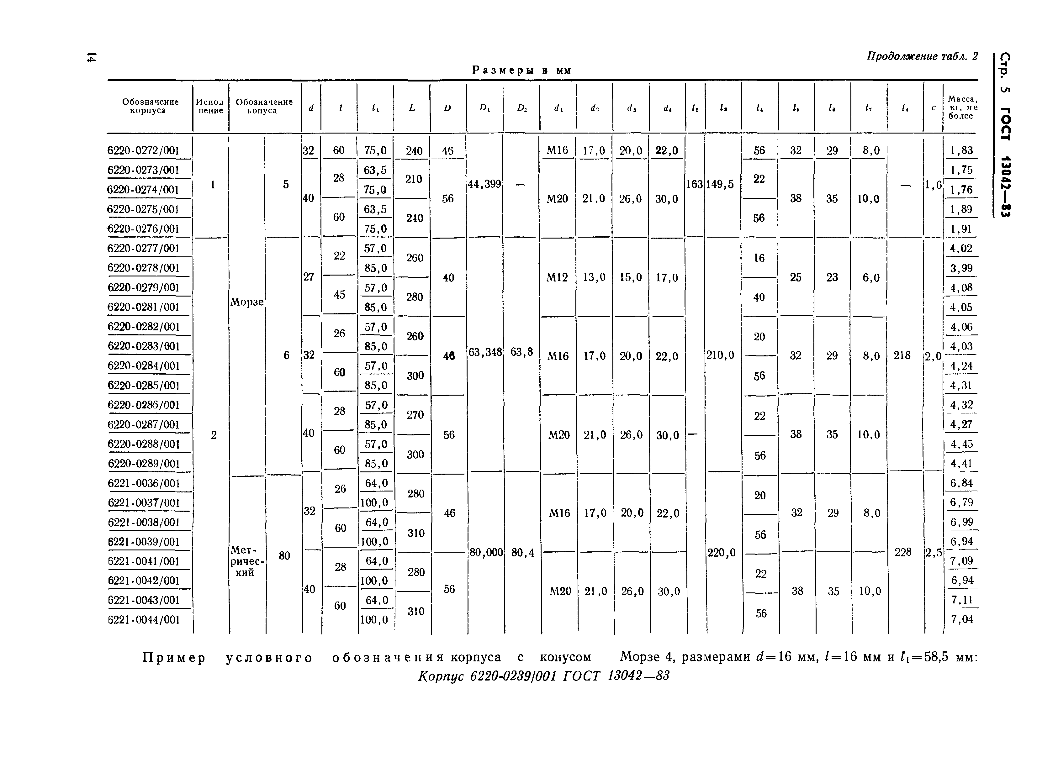 ГОСТ 13042-83