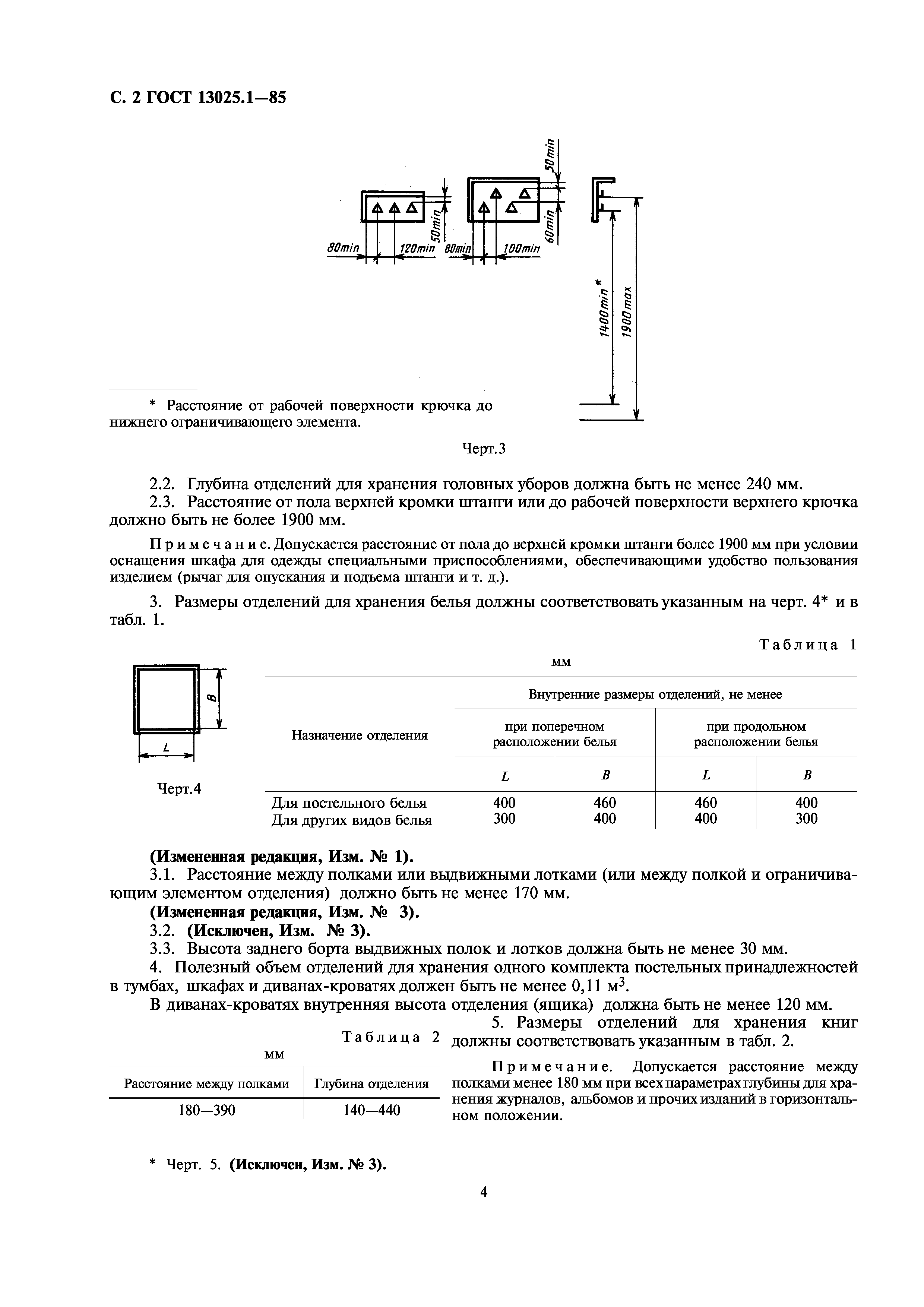 ГОСТ 13025.1-85