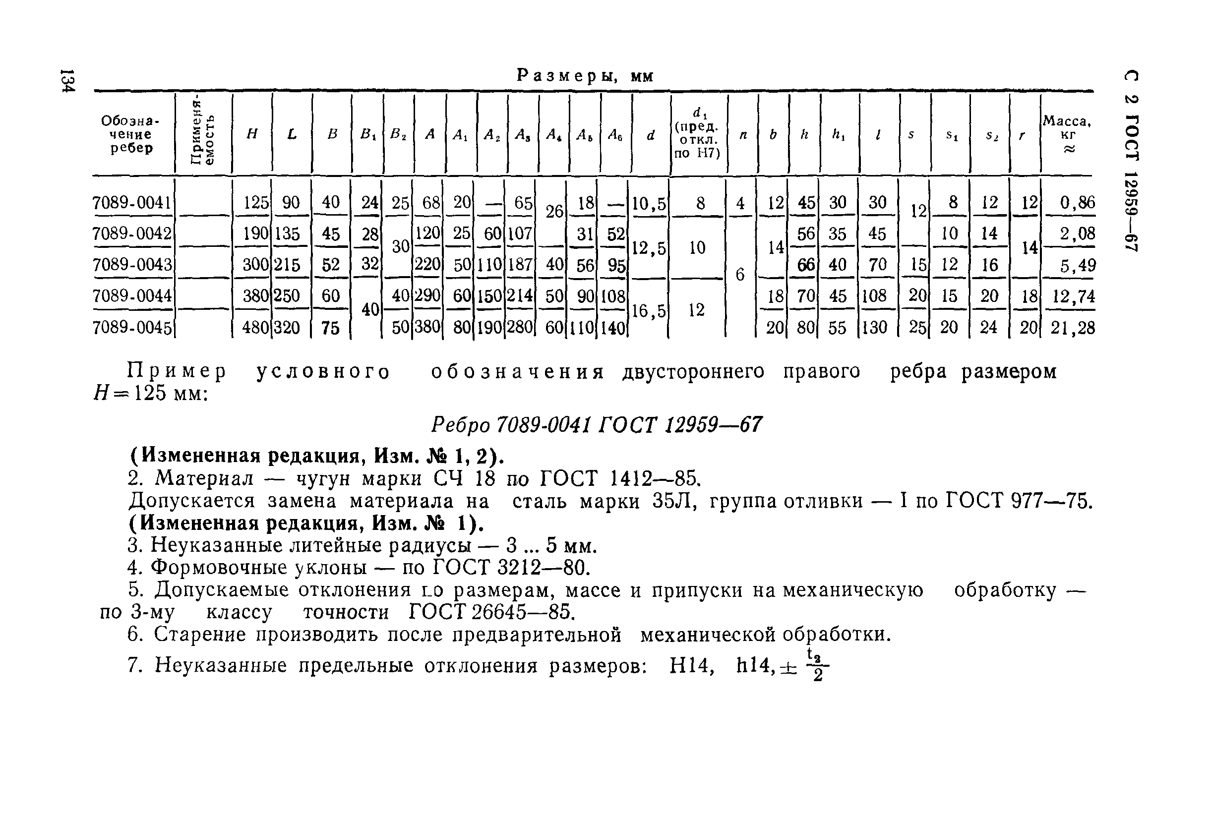 ГОСТ 12959-67