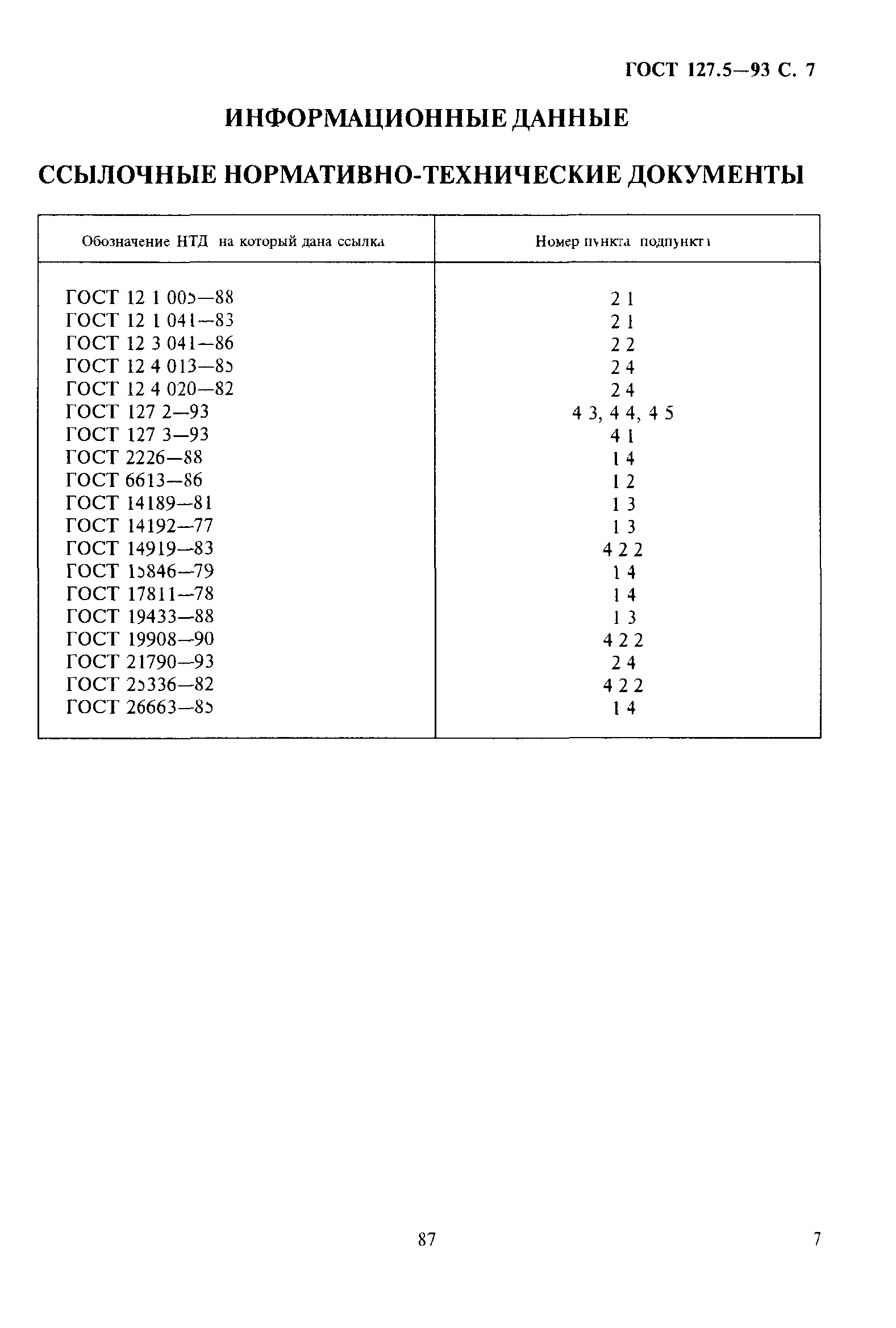 ГОСТ 127.5-93