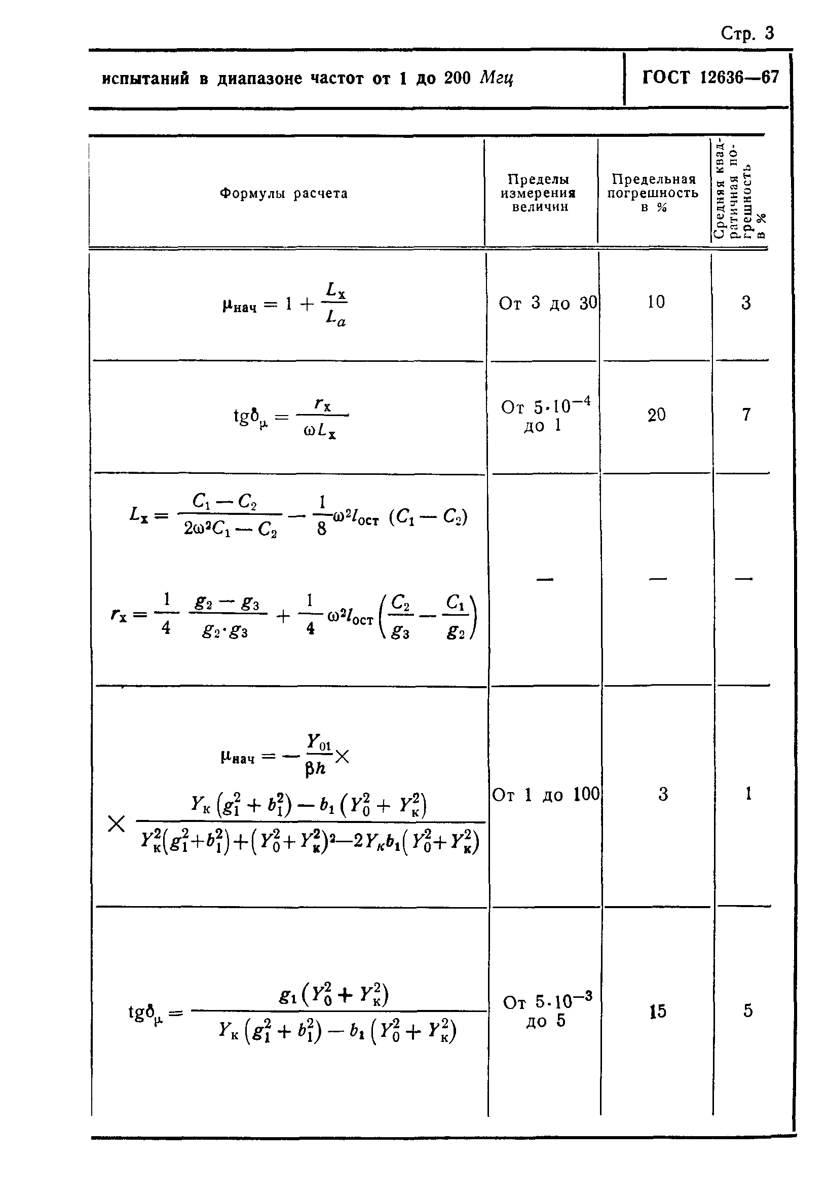 ГОСТ 12636-67