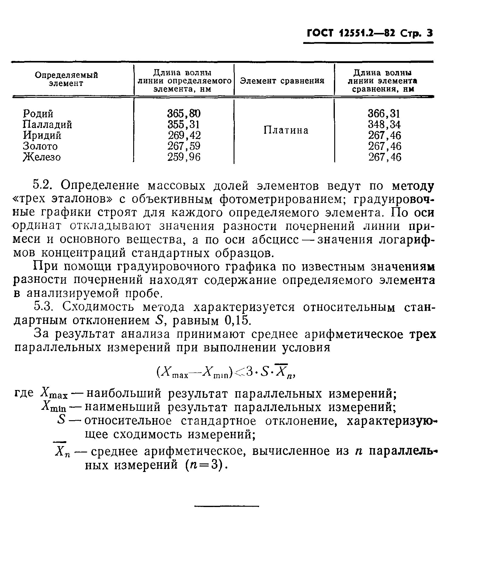 ГОСТ 12551.2-82