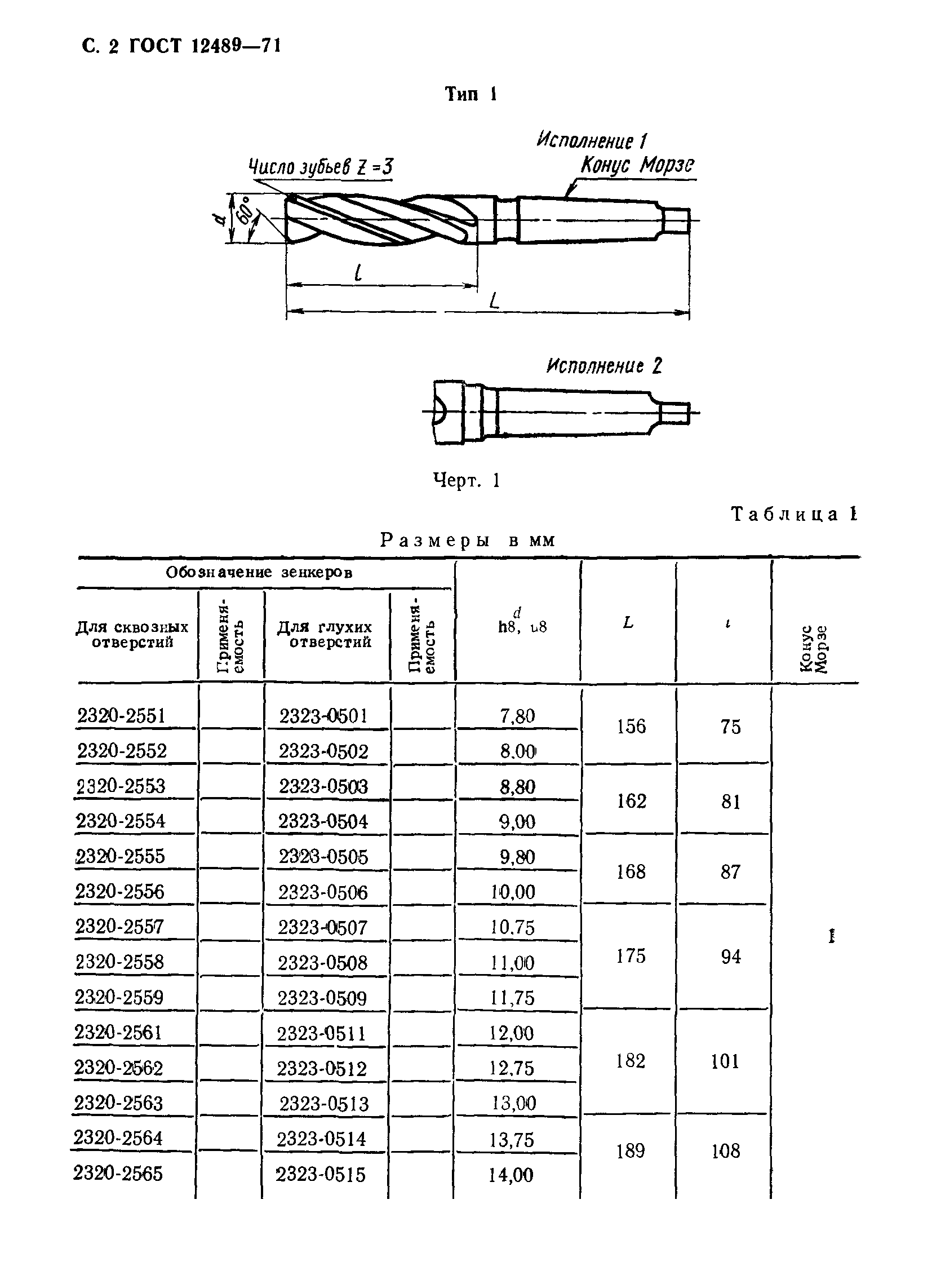 ГОСТ 12489-71