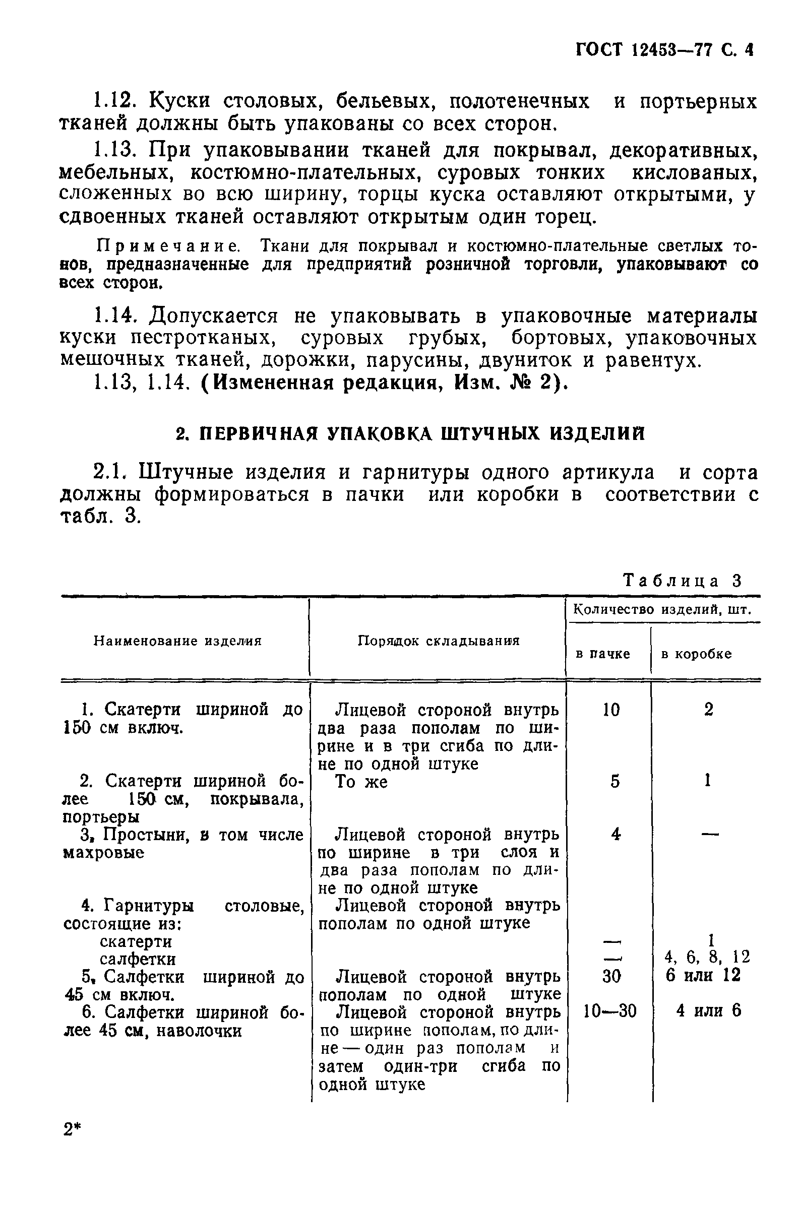 ГОСТ 12453-77