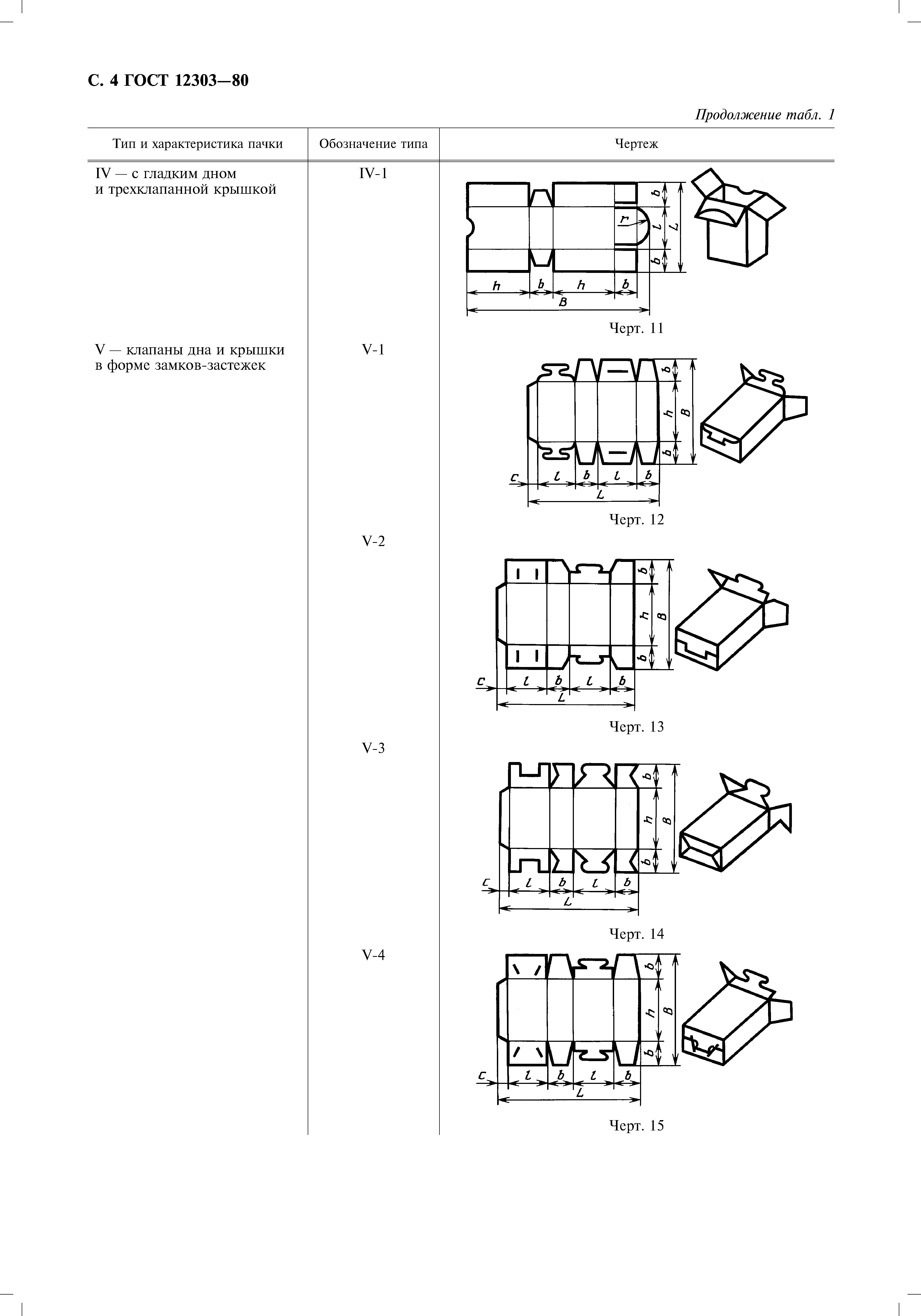 ГОСТ 12303-80