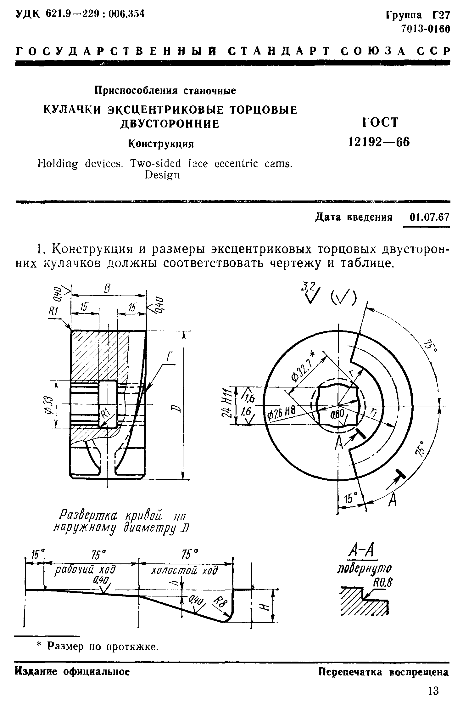 ГОСТ 12192-66