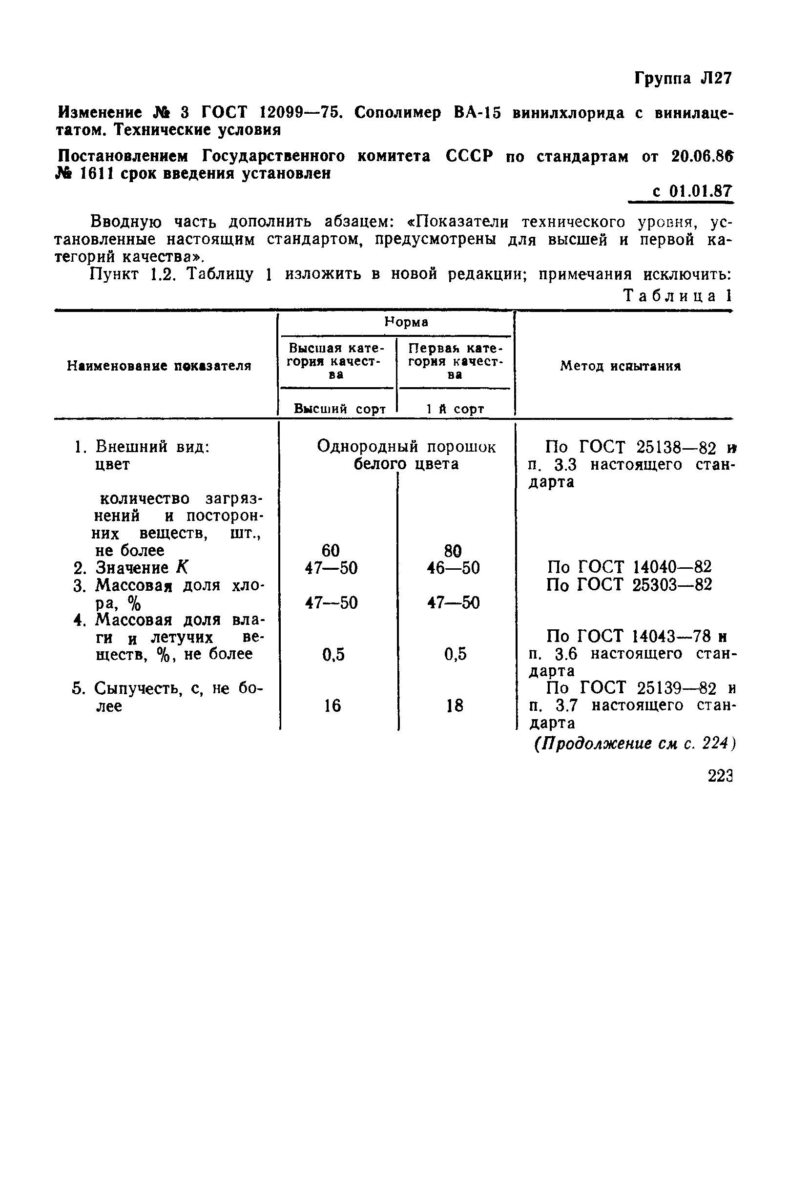 ГОСТ 12099-75