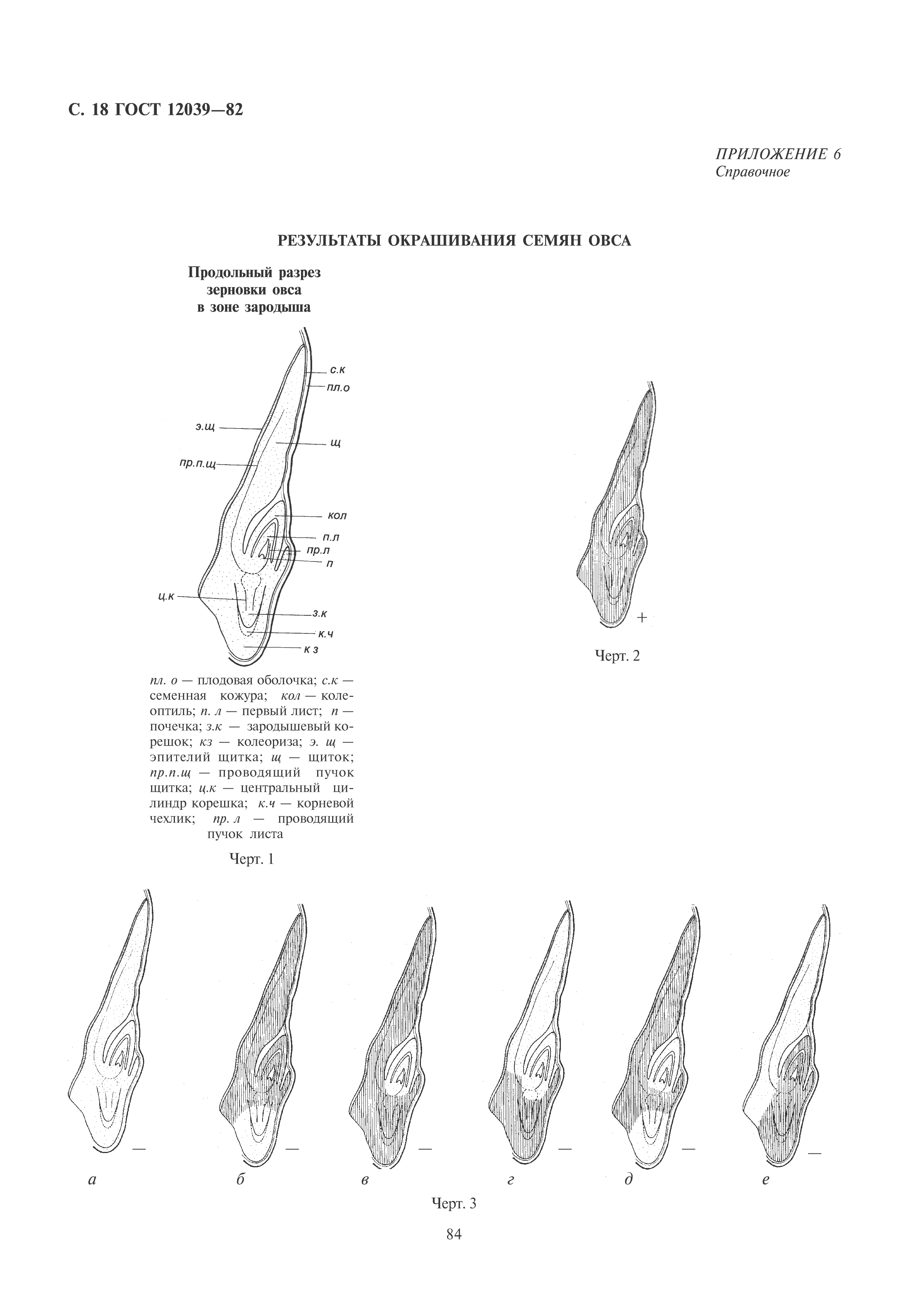 ГОСТ 12039-82