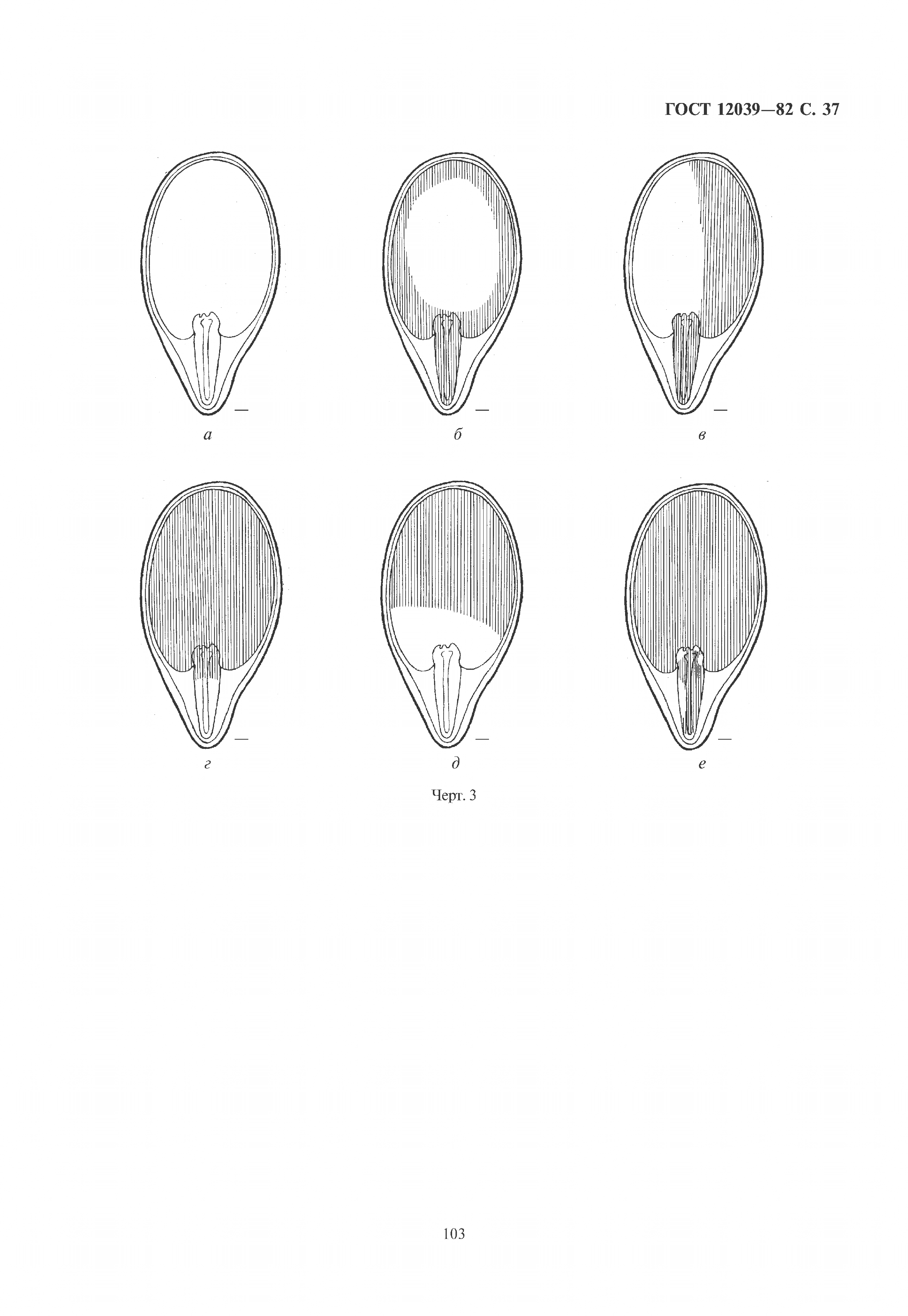 ГОСТ 12039-82