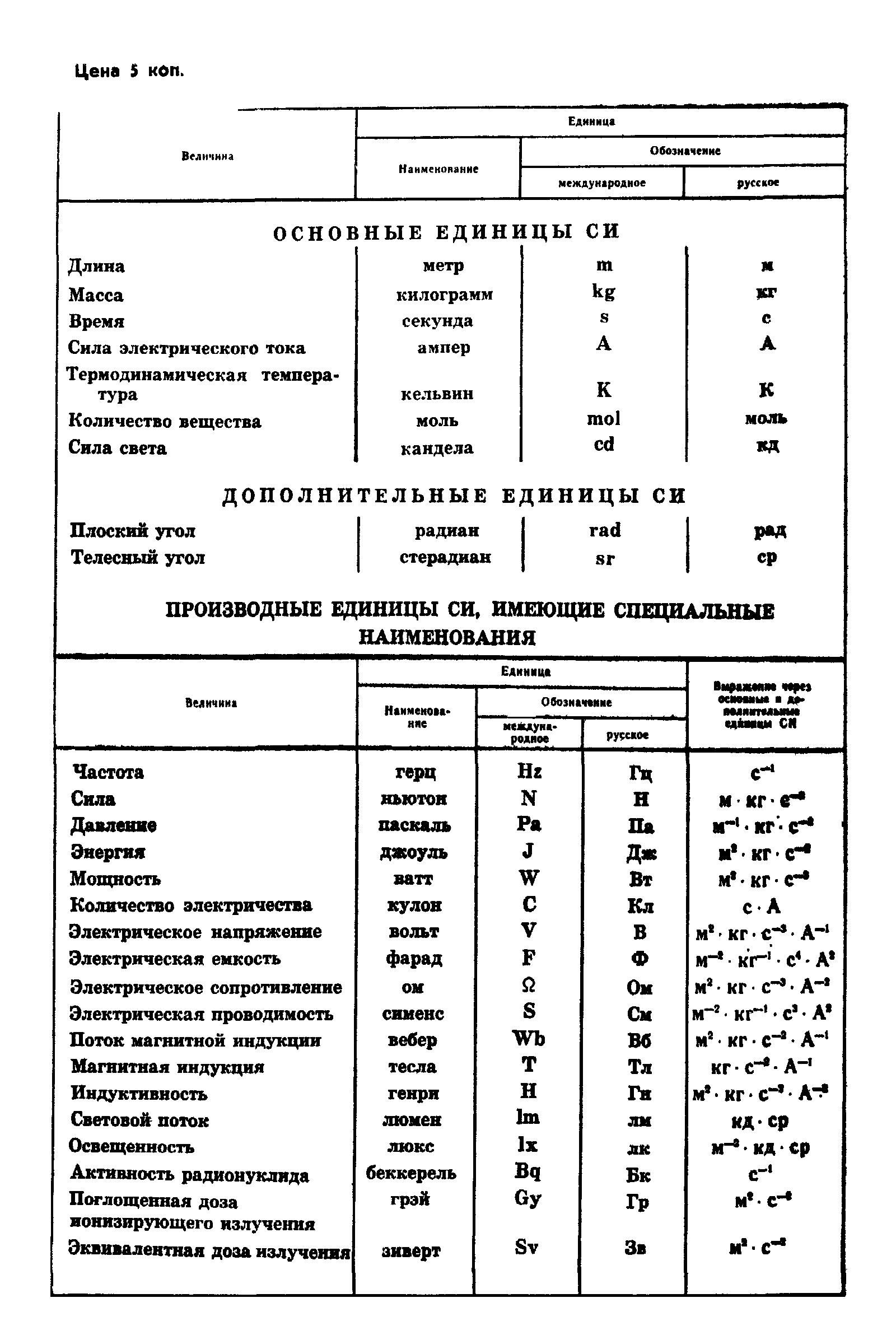 ГОСТ 12.4.119-82