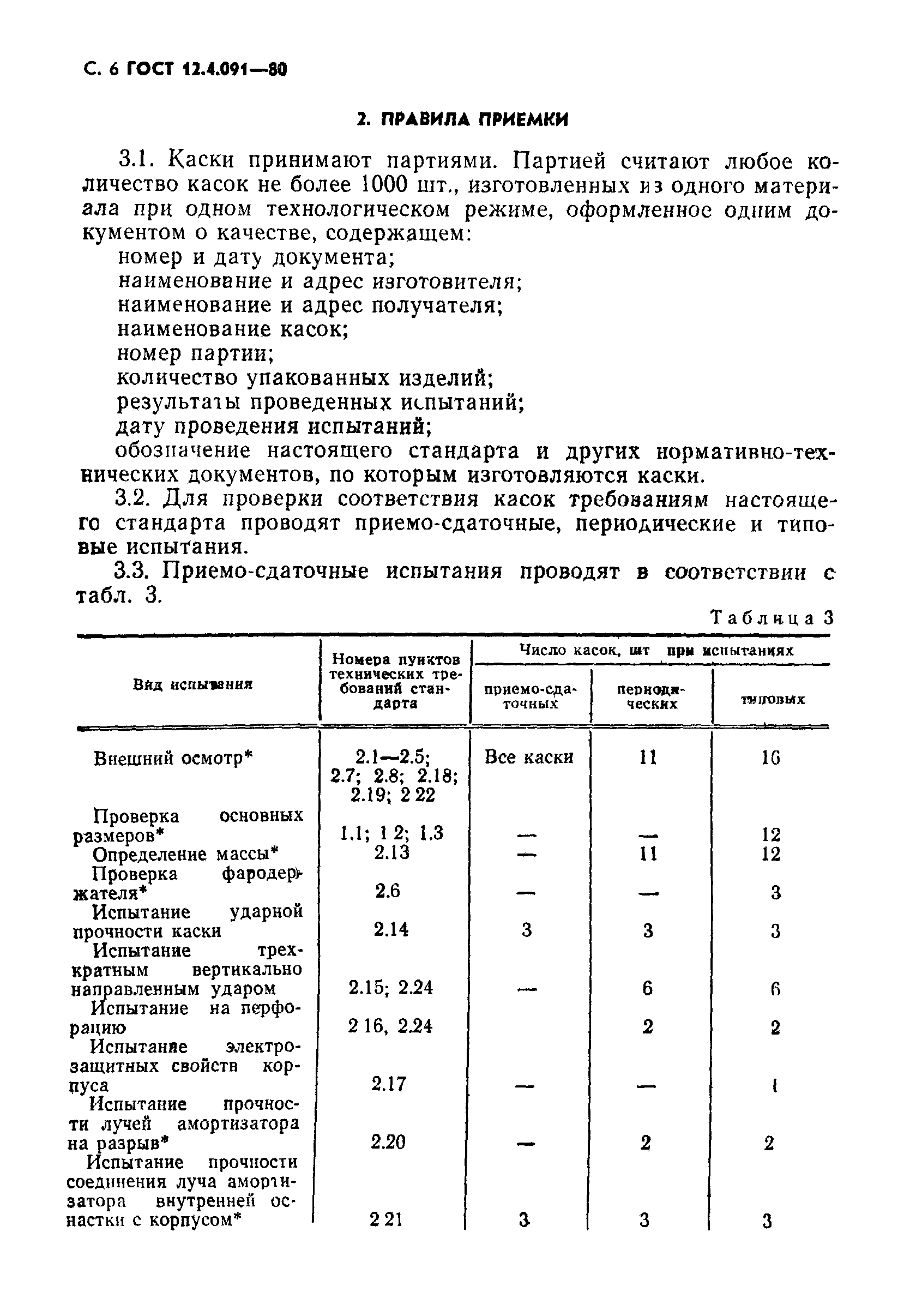 ГОСТ 12.4.091-80