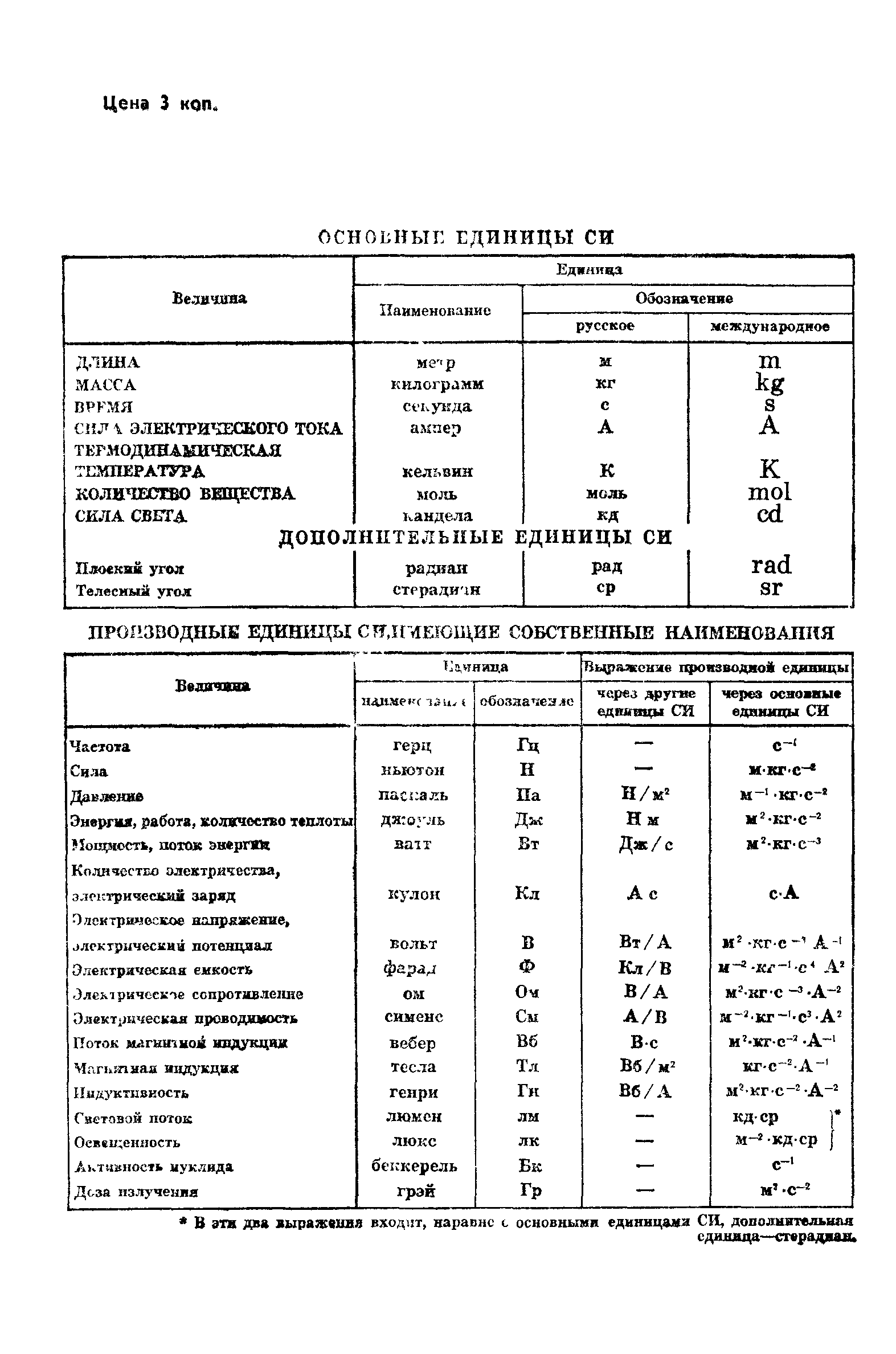 ГОСТ 12.4.082-80