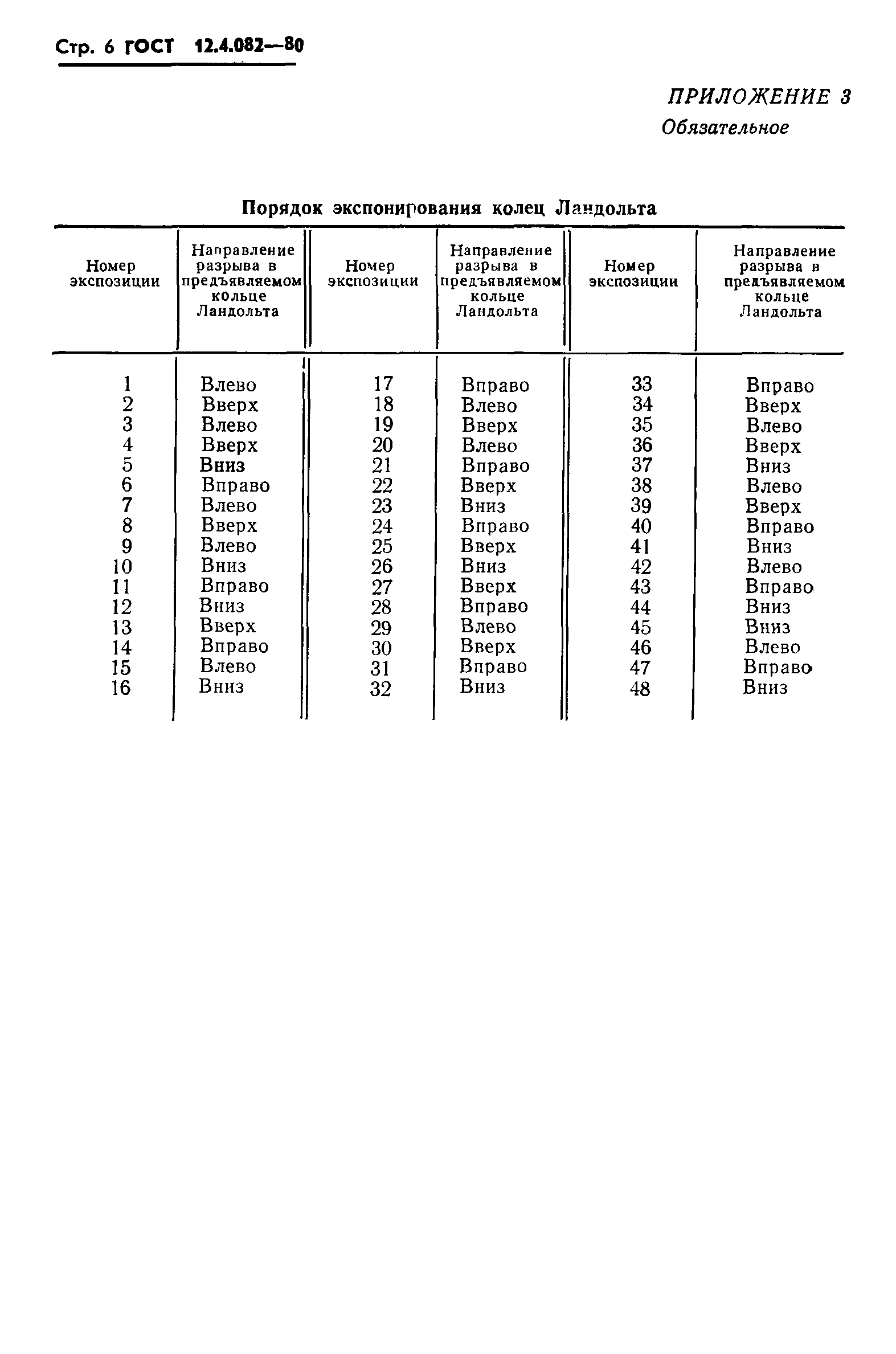 ГОСТ 12.4.082-80