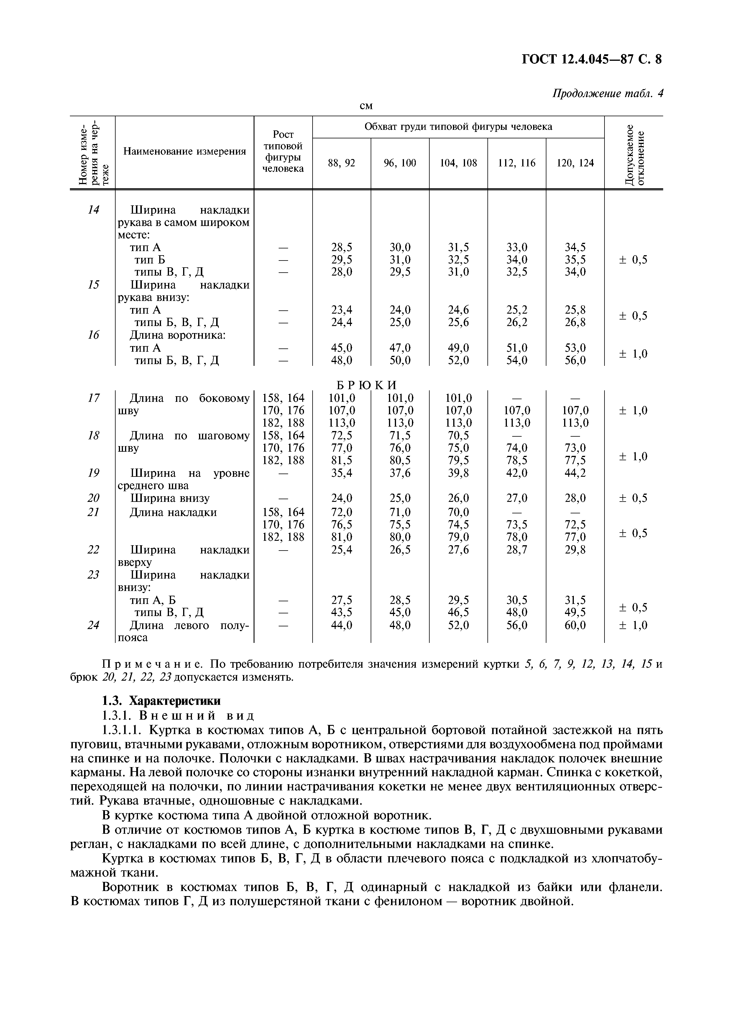 ГОСТ 12.4.045-87