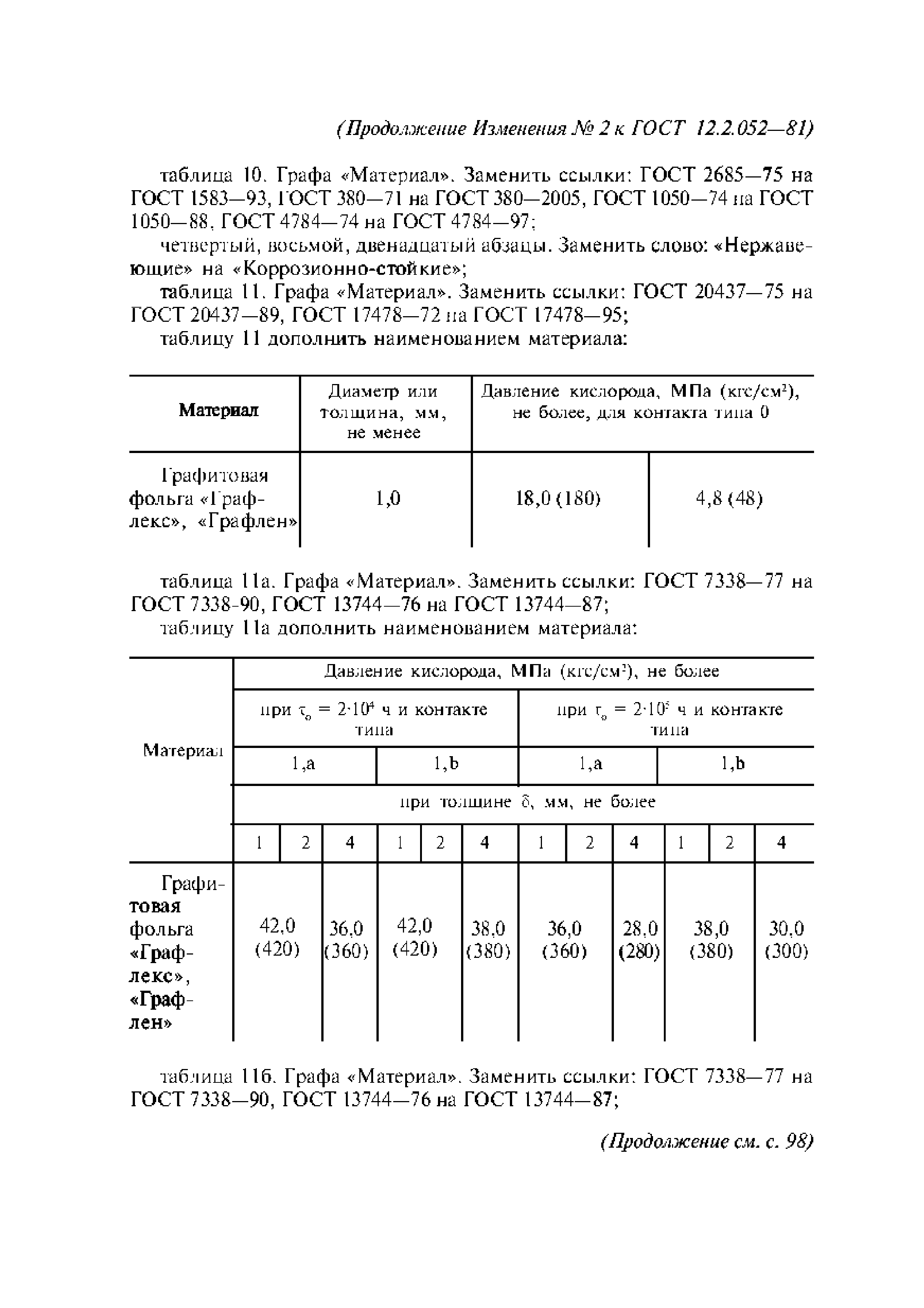 ГОСТ 12.2.052-81