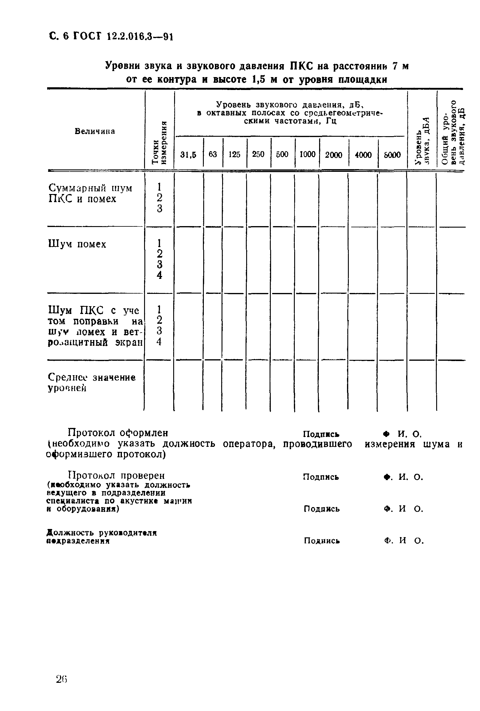 ГОСТ 12.2.016.3-91