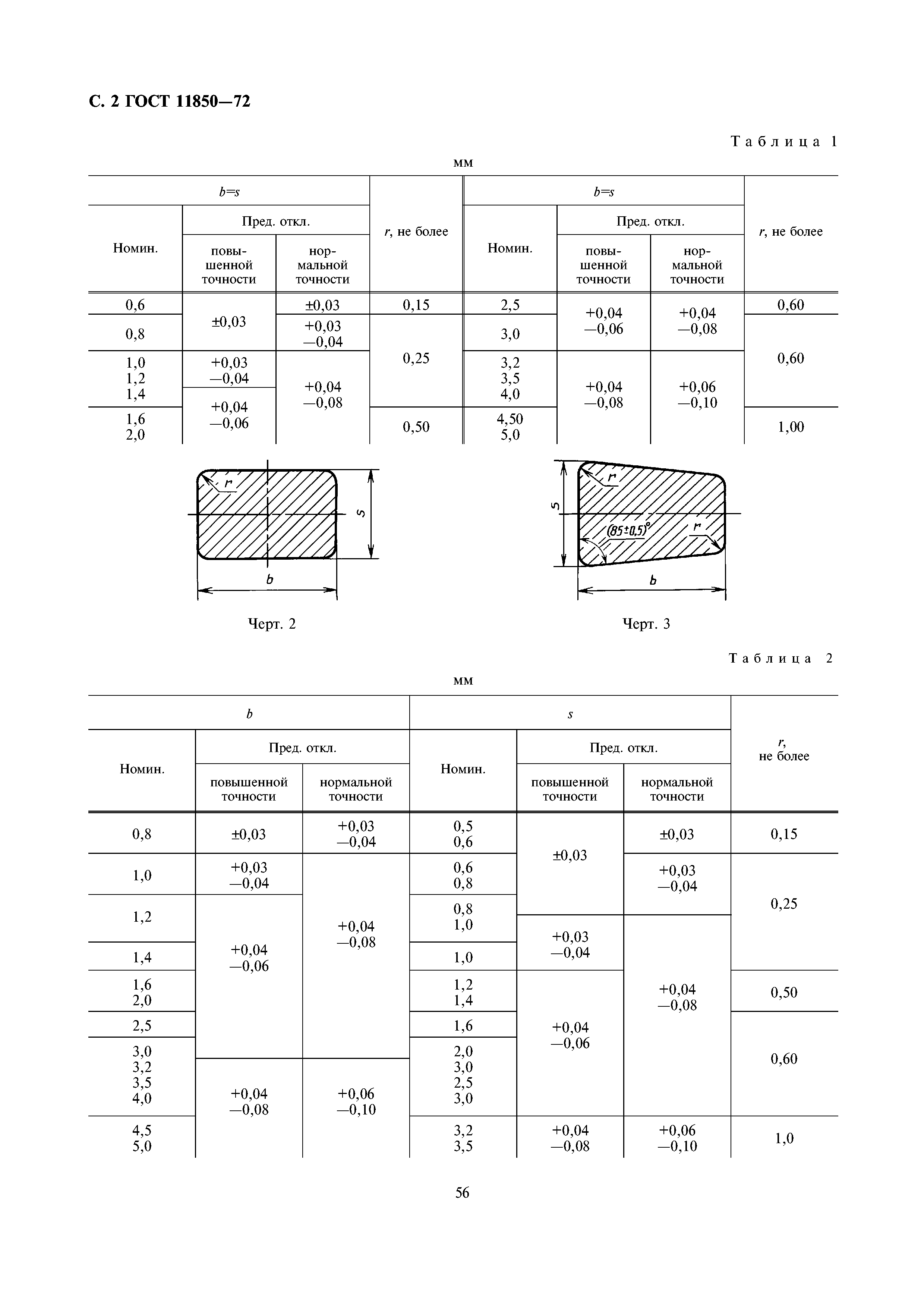 ГОСТ 11850-72