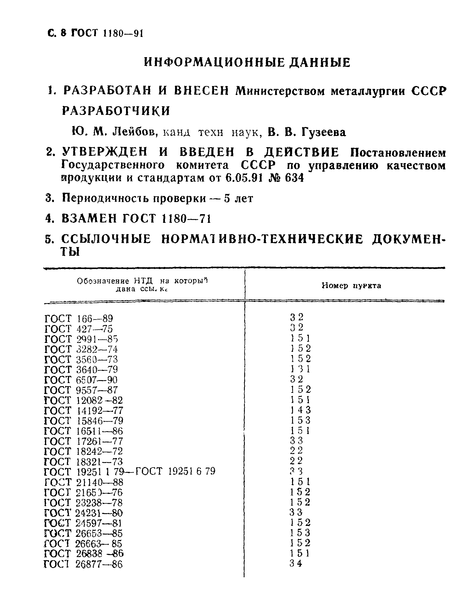 ГОСТ 1180-91