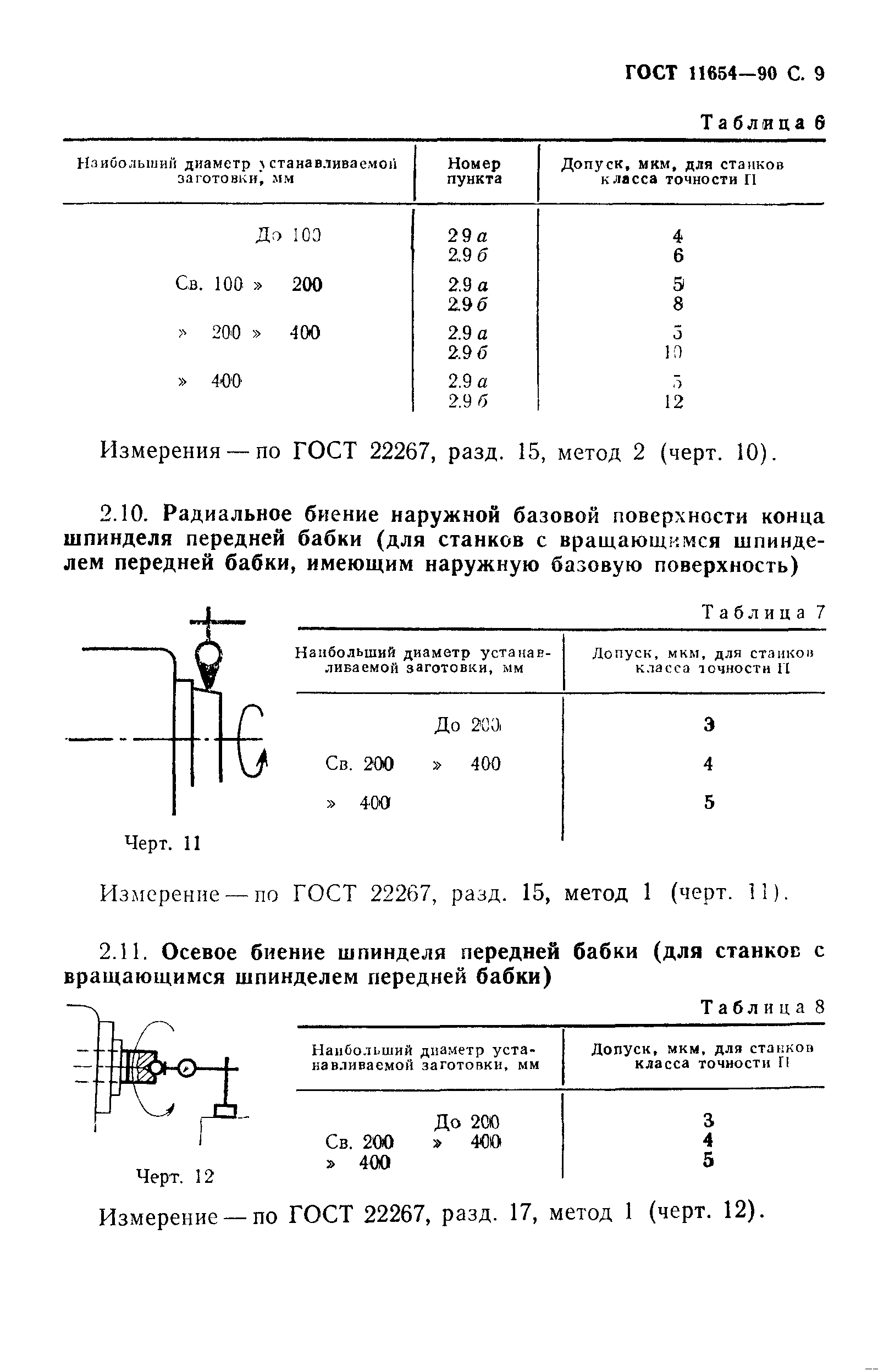 ГОСТ 11654-90