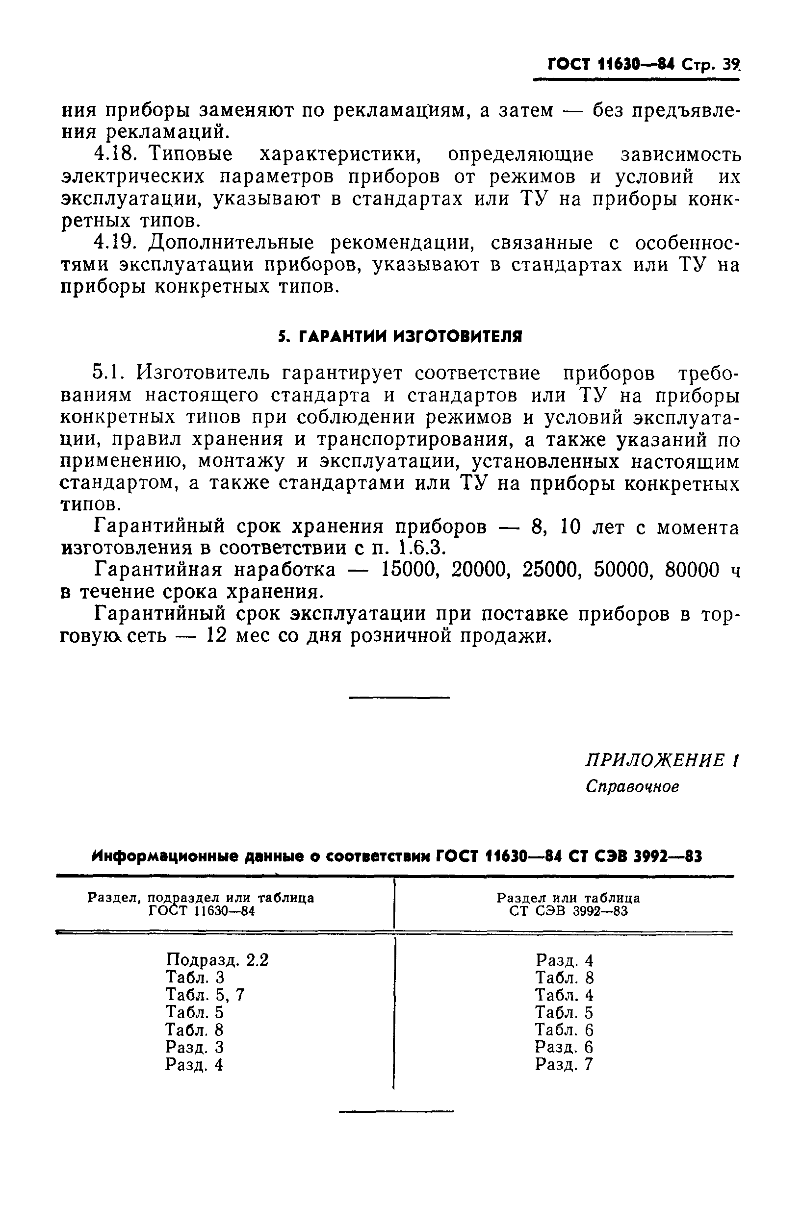 ГОСТ 11630-84