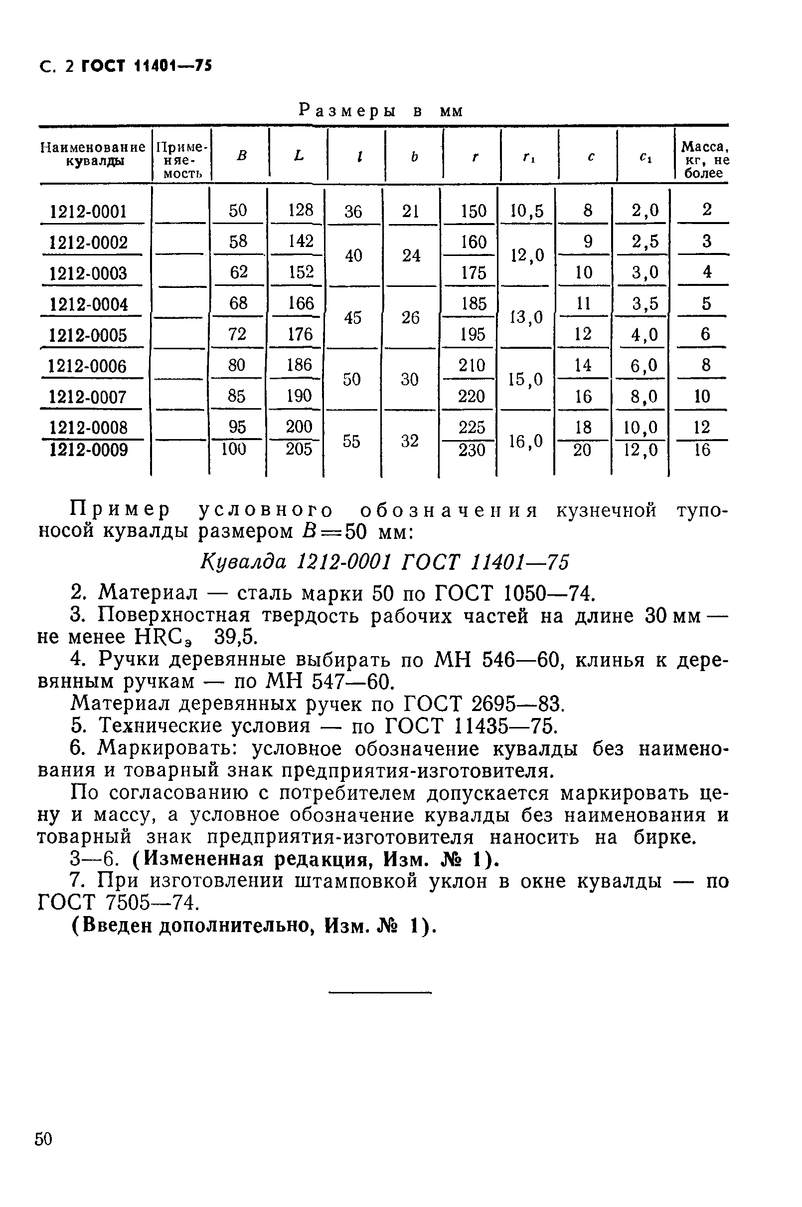 ГОСТ 11401-75