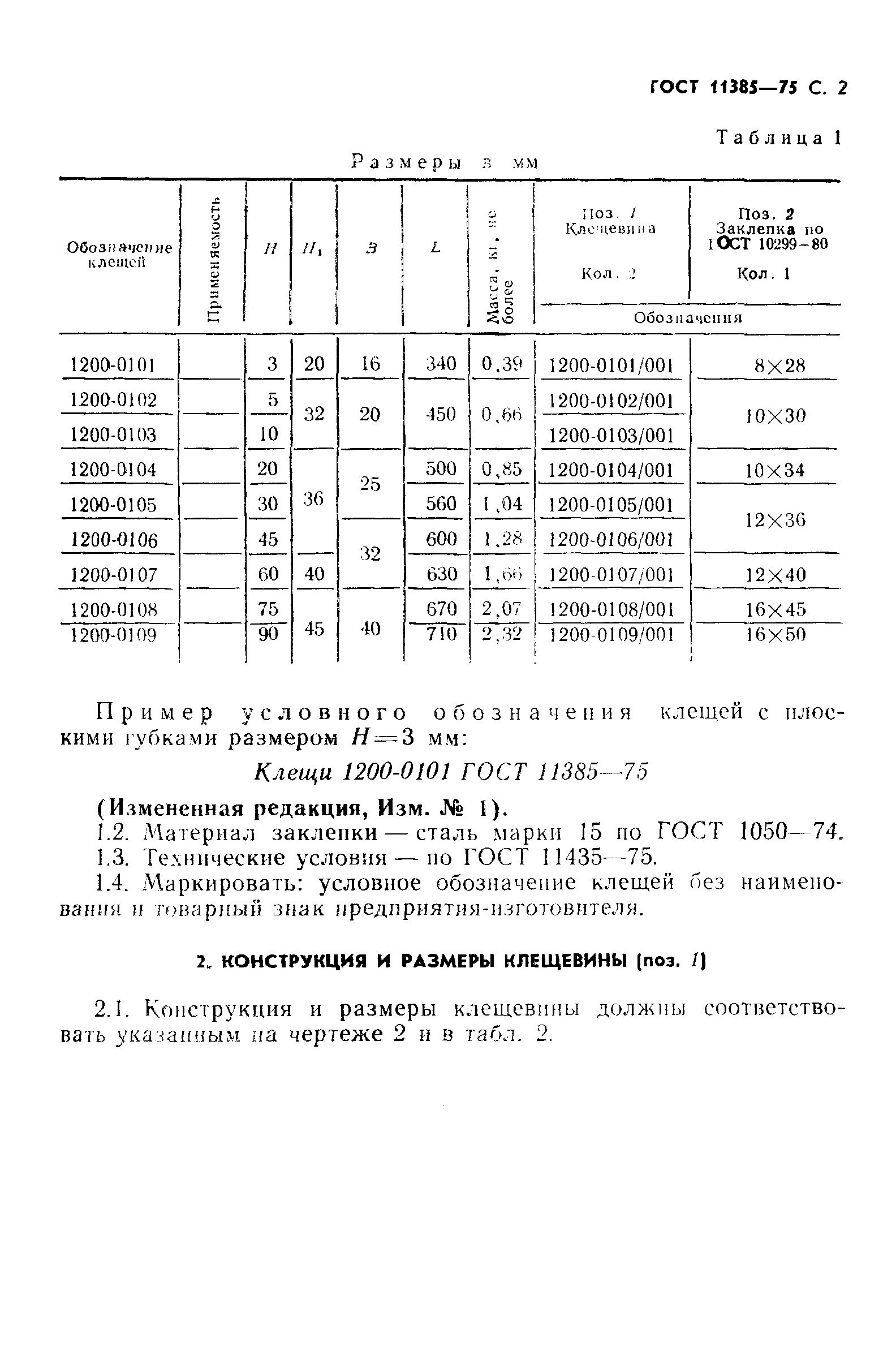 ГОСТ 11385-75