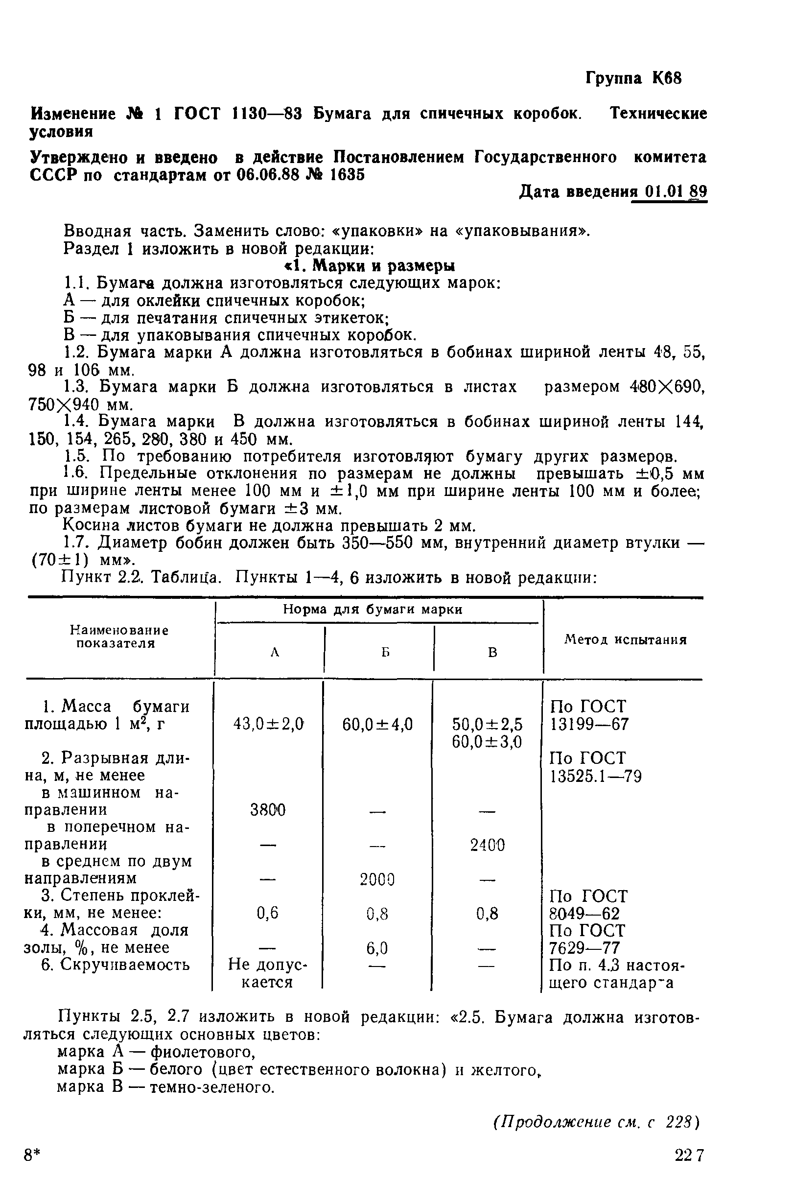 ГОСТ 1130-83