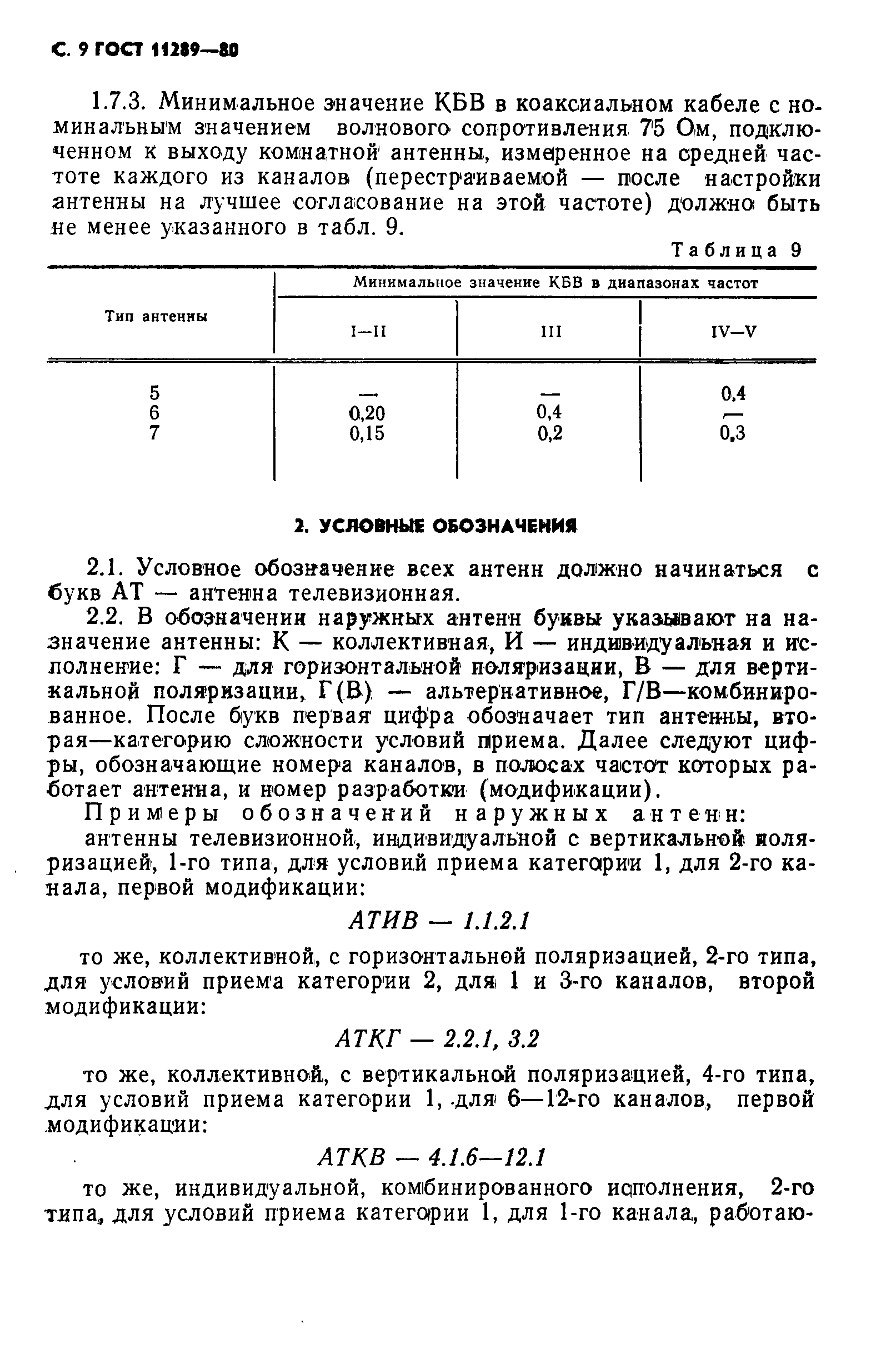 ГОСТ 11289-80