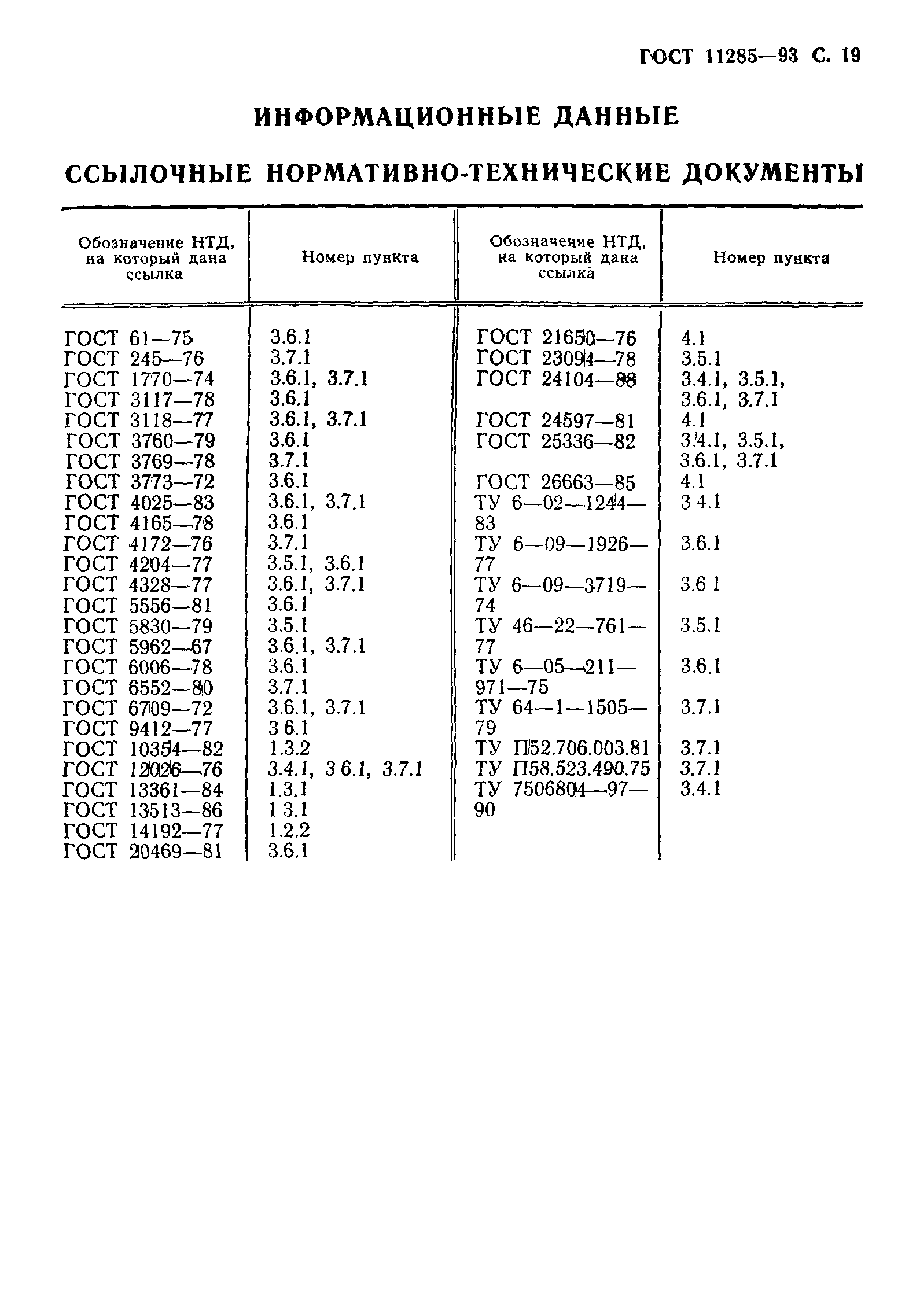 ГОСТ 11285-93