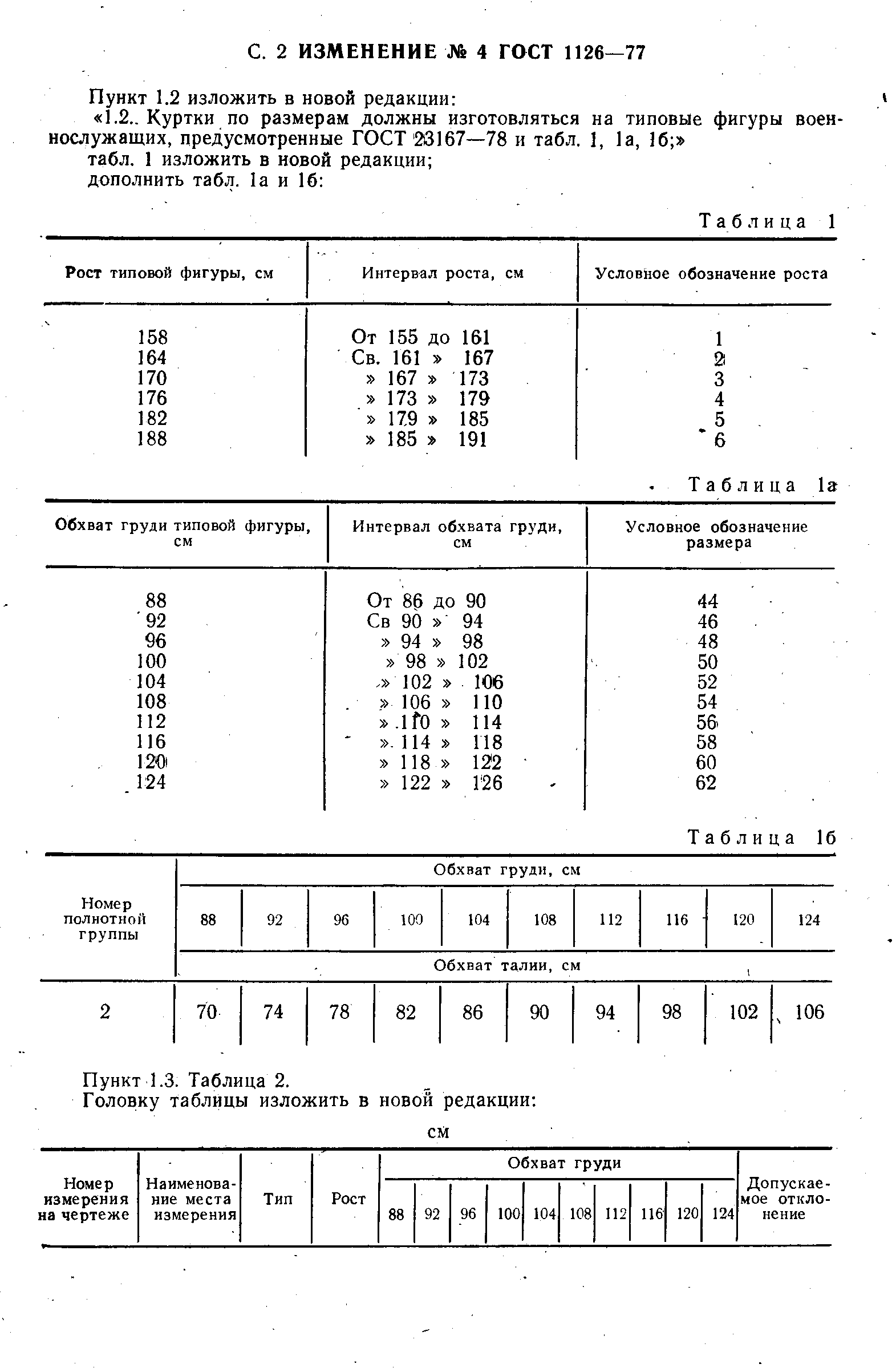 ГОСТ 1126-77