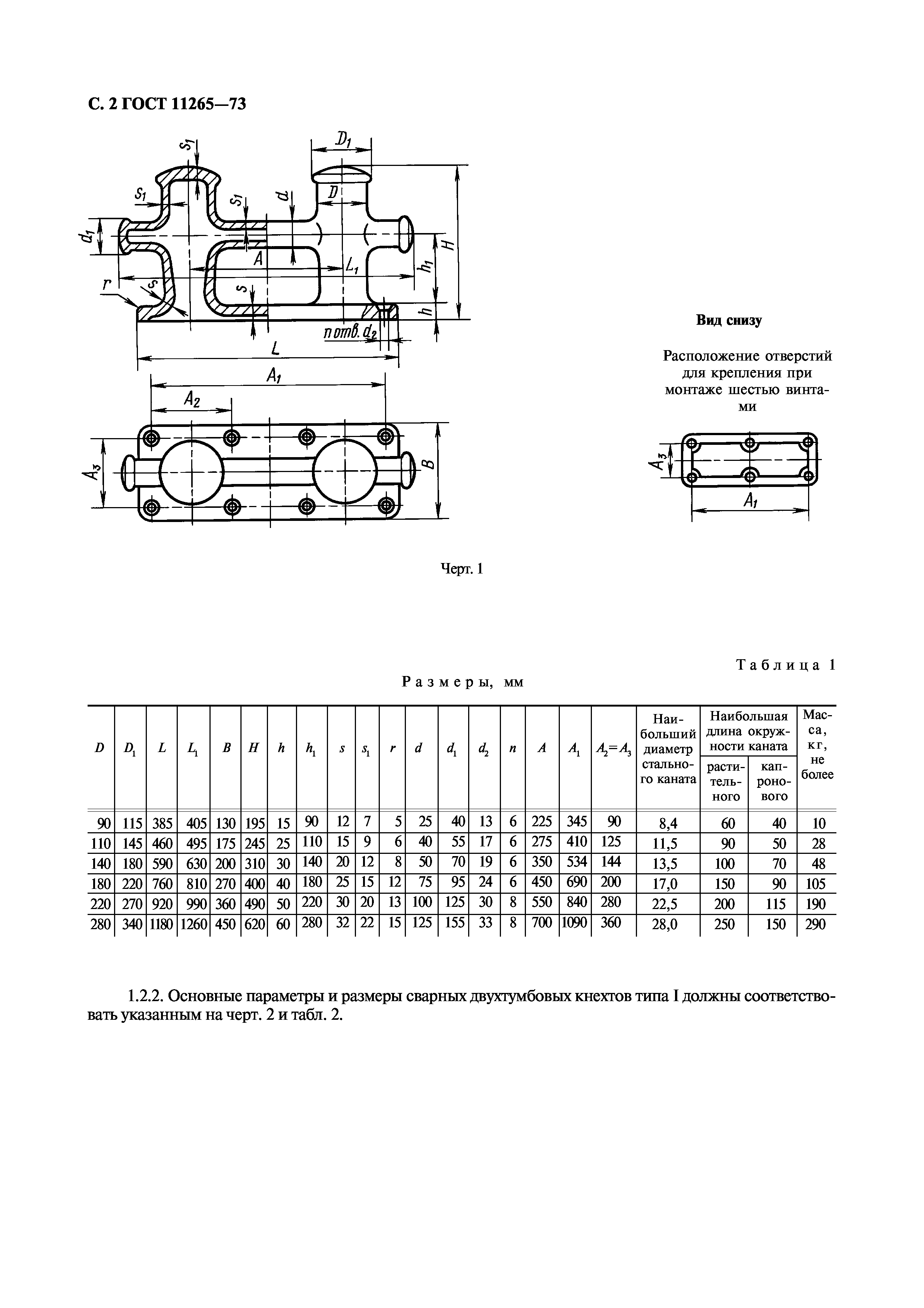 ГОСТ 11265-73