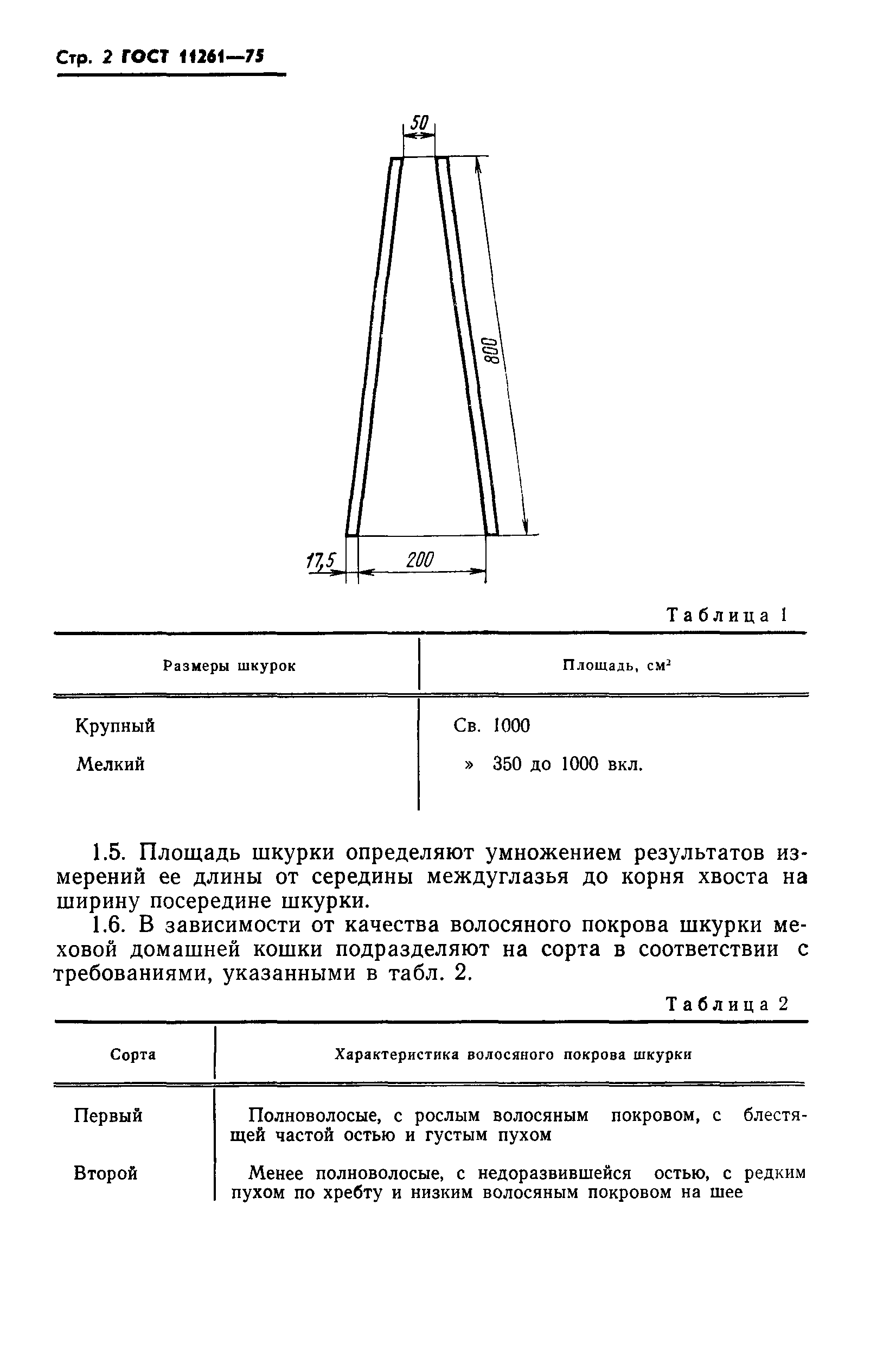 ГОСТ 11261-75