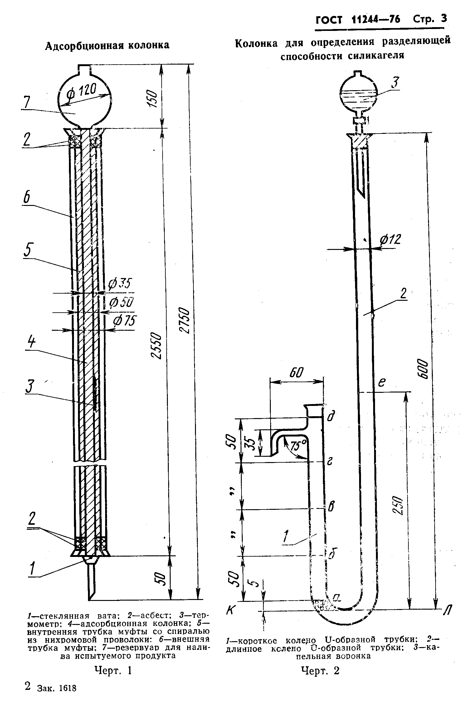 ГОСТ 11244-76