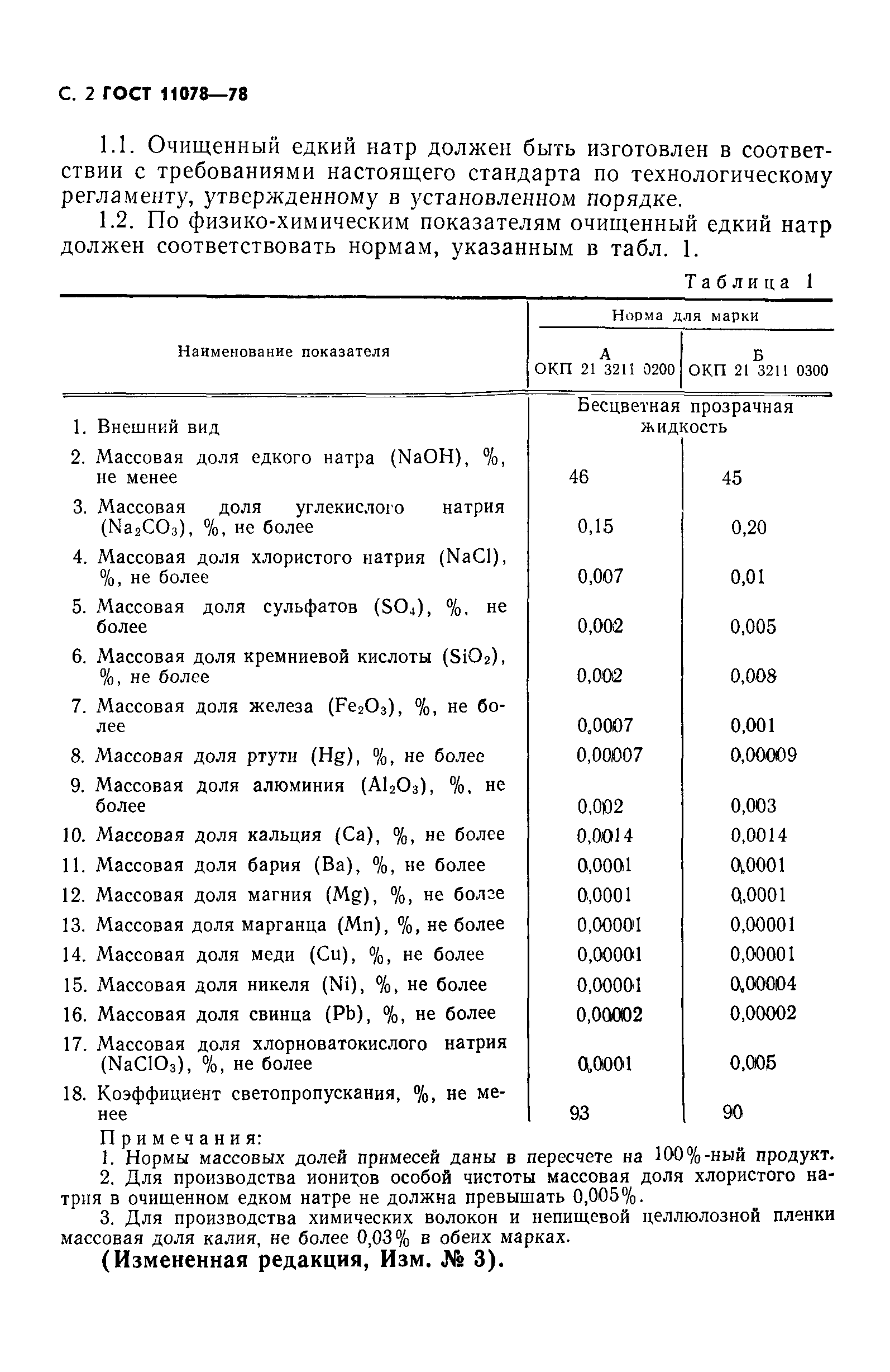 ГОСТ 11078-78