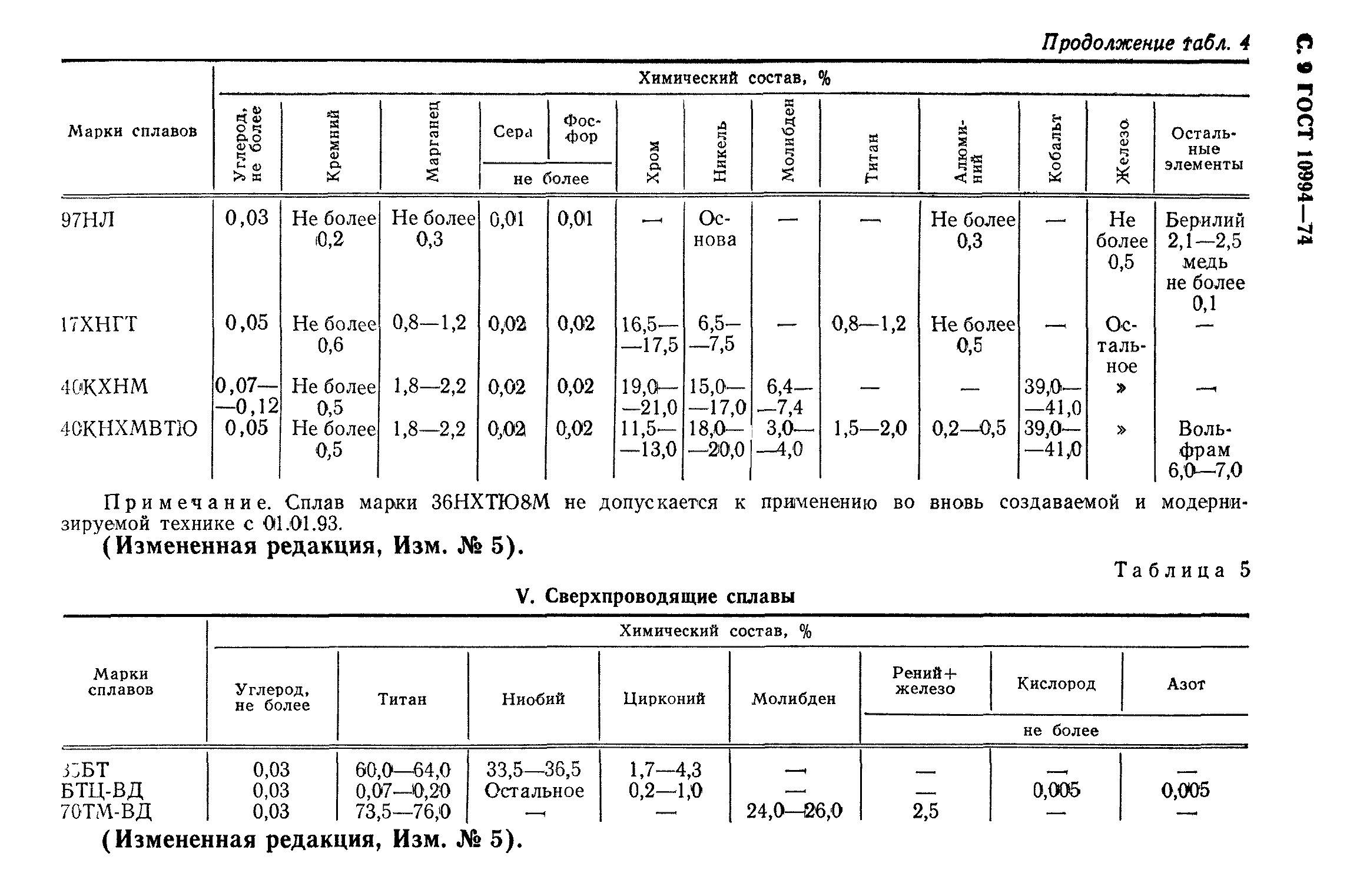 ГОСТ 10994-74