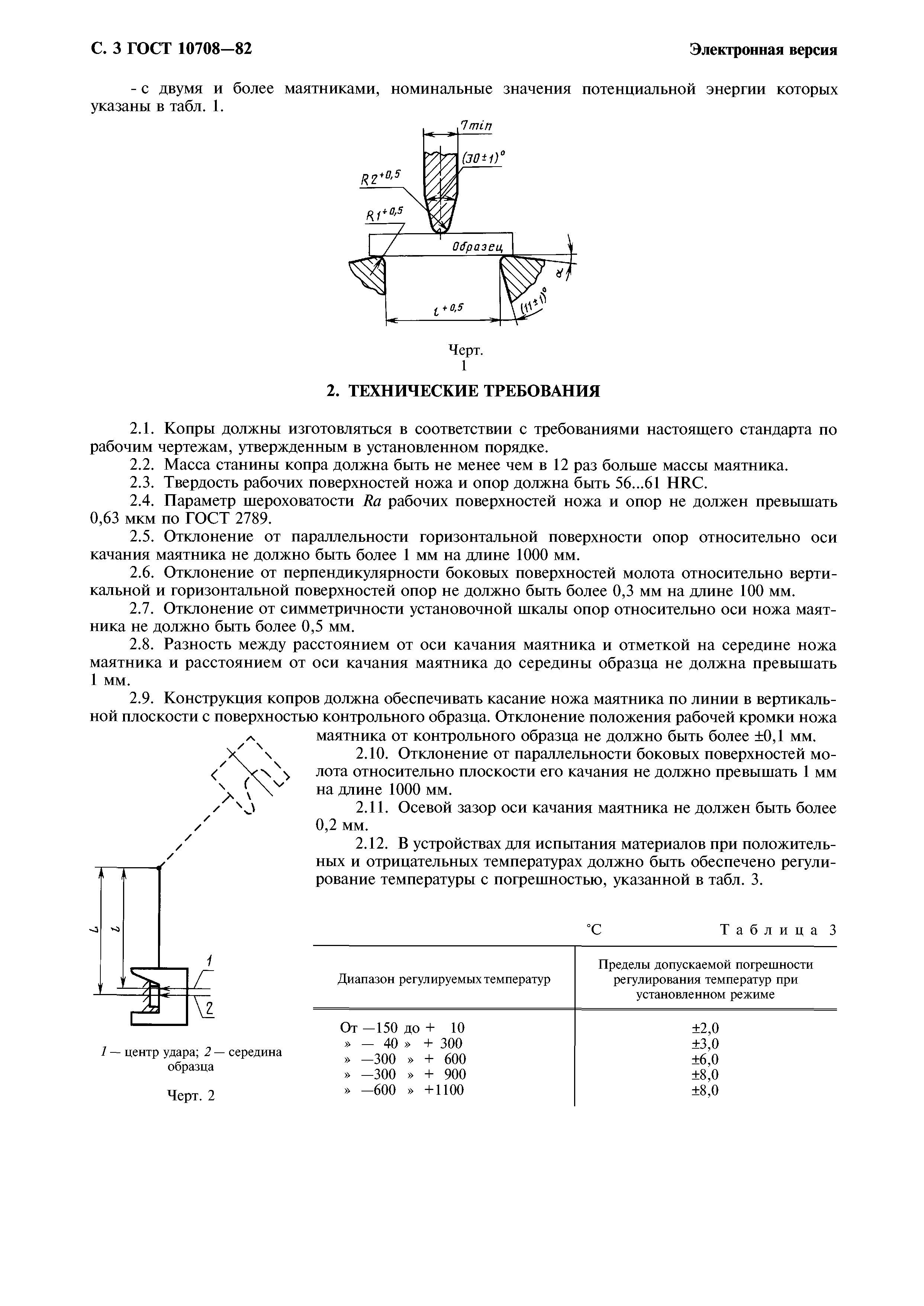 ГОСТ 10708-82